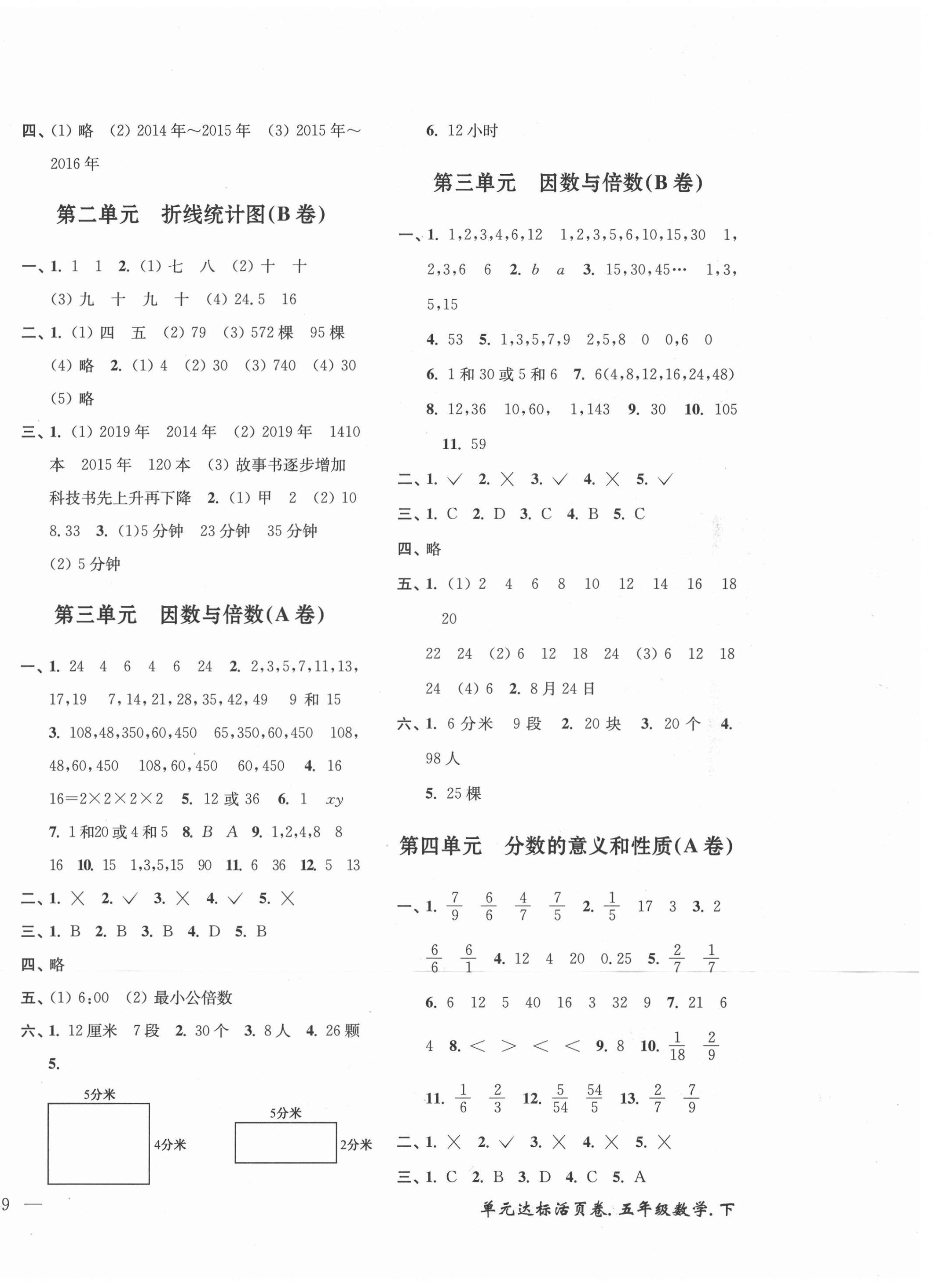 2021年單元達(dá)標(biāo)活頁(yè)卷五年級(jí)數(shù)學(xué)下冊(cè)蘇教版 第2頁(yè)