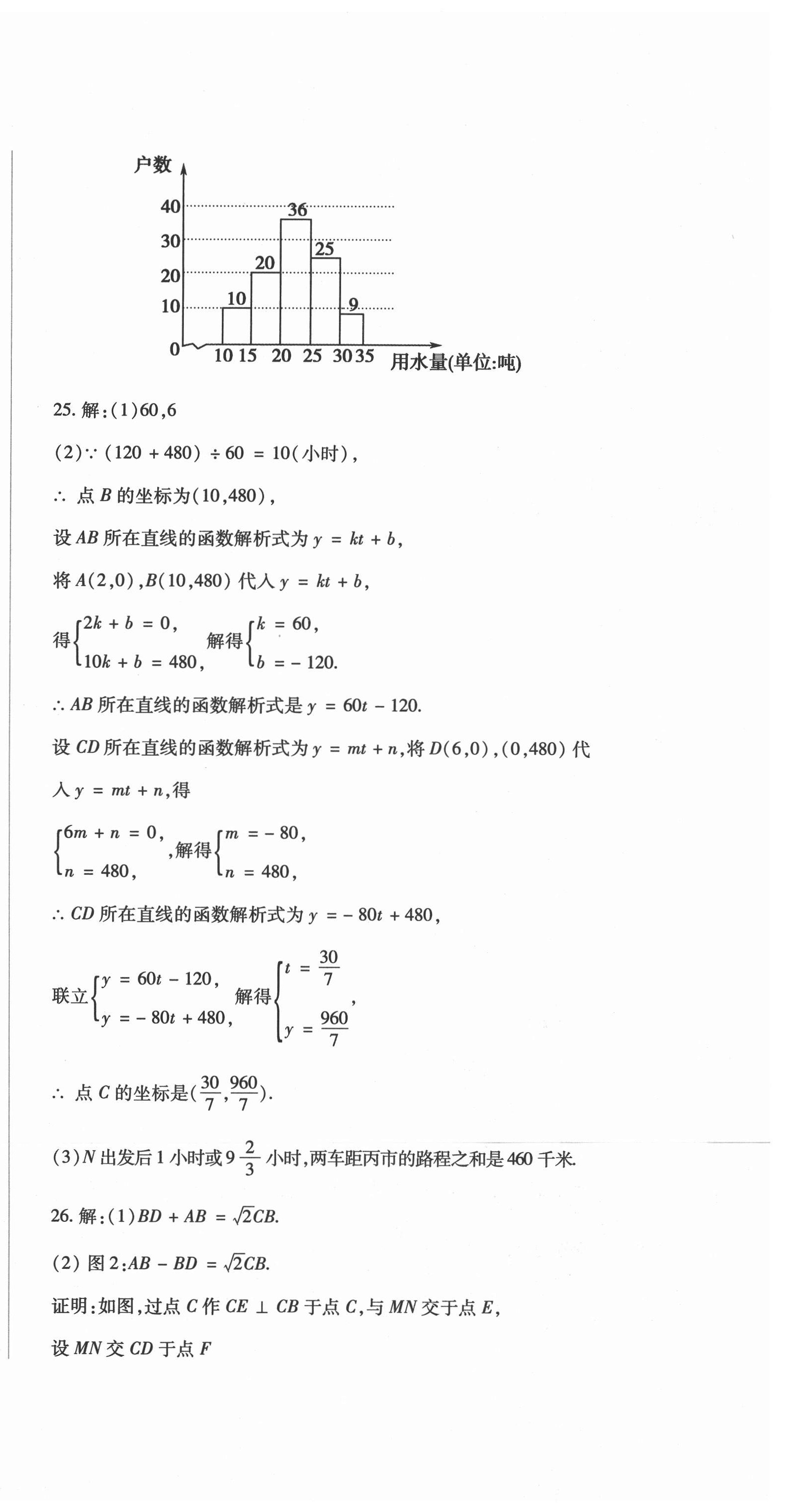 2021年中考加分仿真模擬必刷卷數(shù)學(xué)龍東專(zhuān)版 第3頁(yè)
