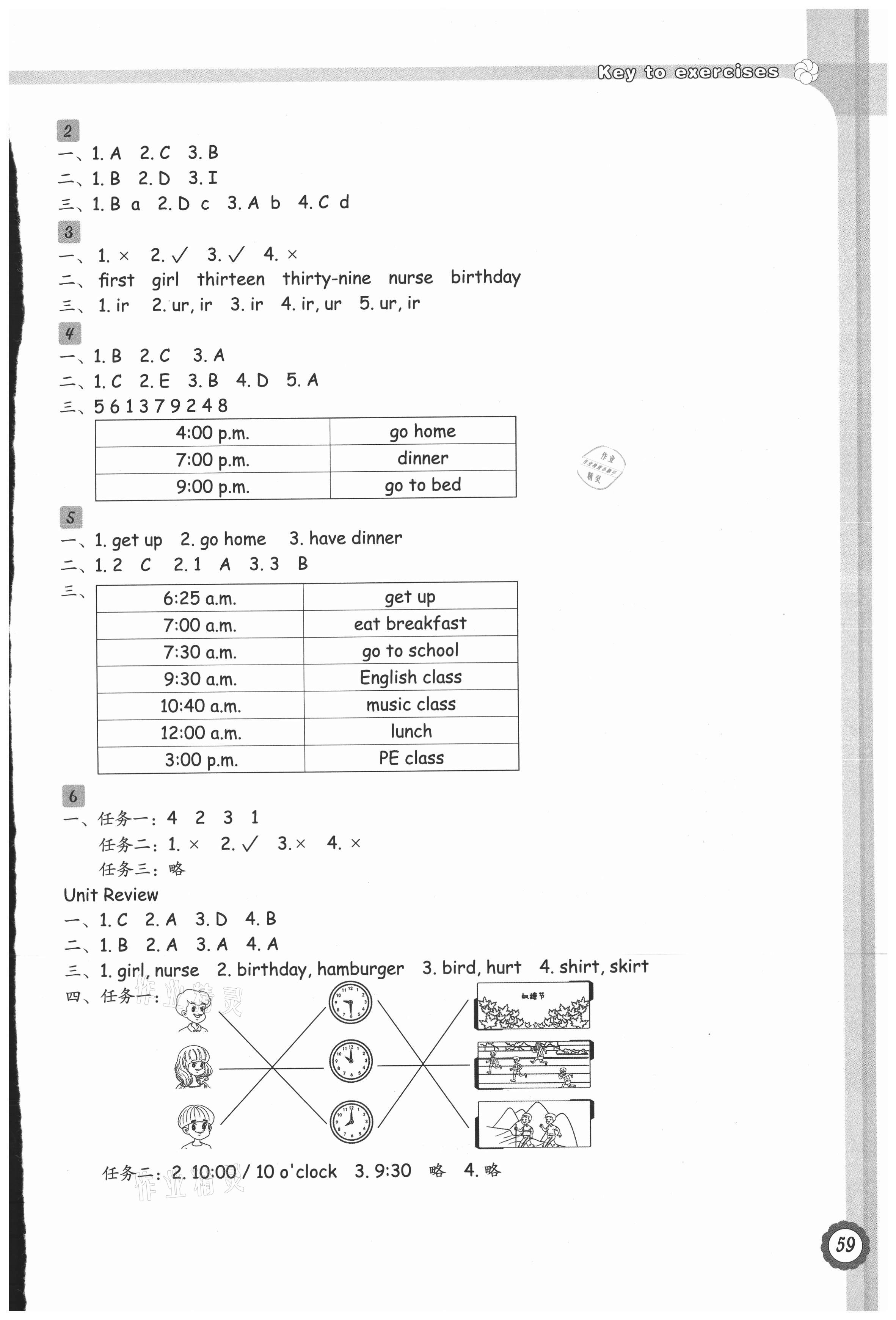 2021年小學英語讀寫課時特訓四年級英語下冊人教PEP版 參考答案第2頁