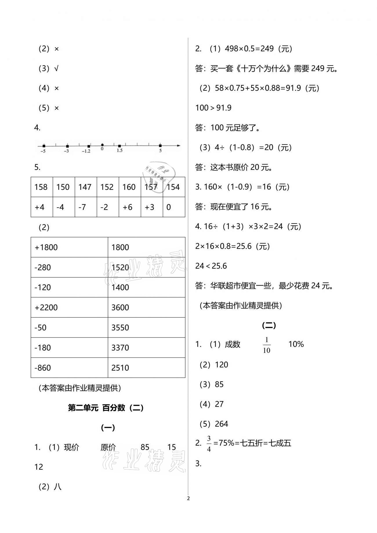 2021年配套練習(xí)六年級(jí)數(shù)學(xué)分冊(cè)下冊(cè)人教版 參考答案第2頁(yè)