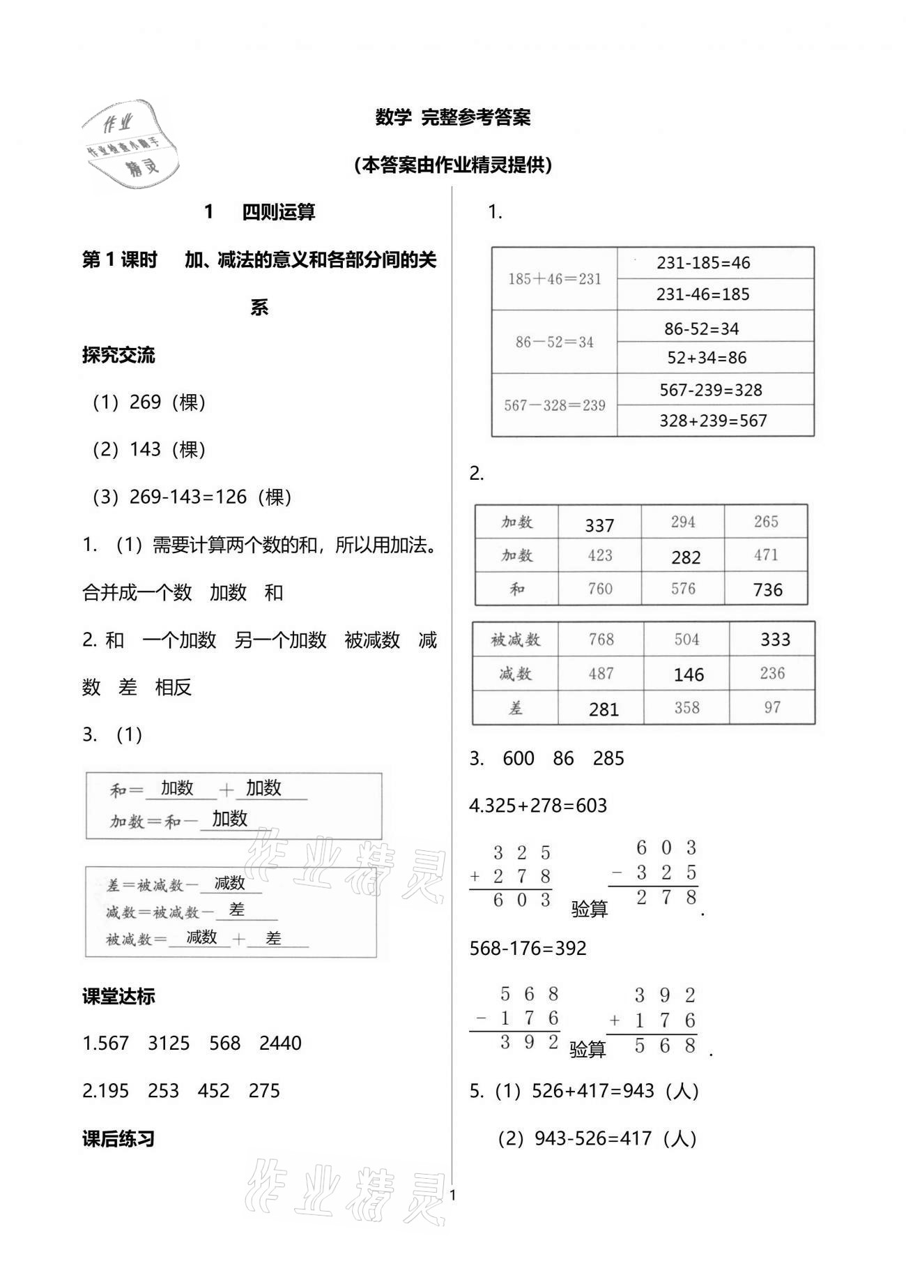 2021年人教金學(xué)典同步解析與測(cè)評(píng)四年級(jí)數(shù)學(xué)下冊(cè)人教版云南專版 參考答案第1頁(yè)