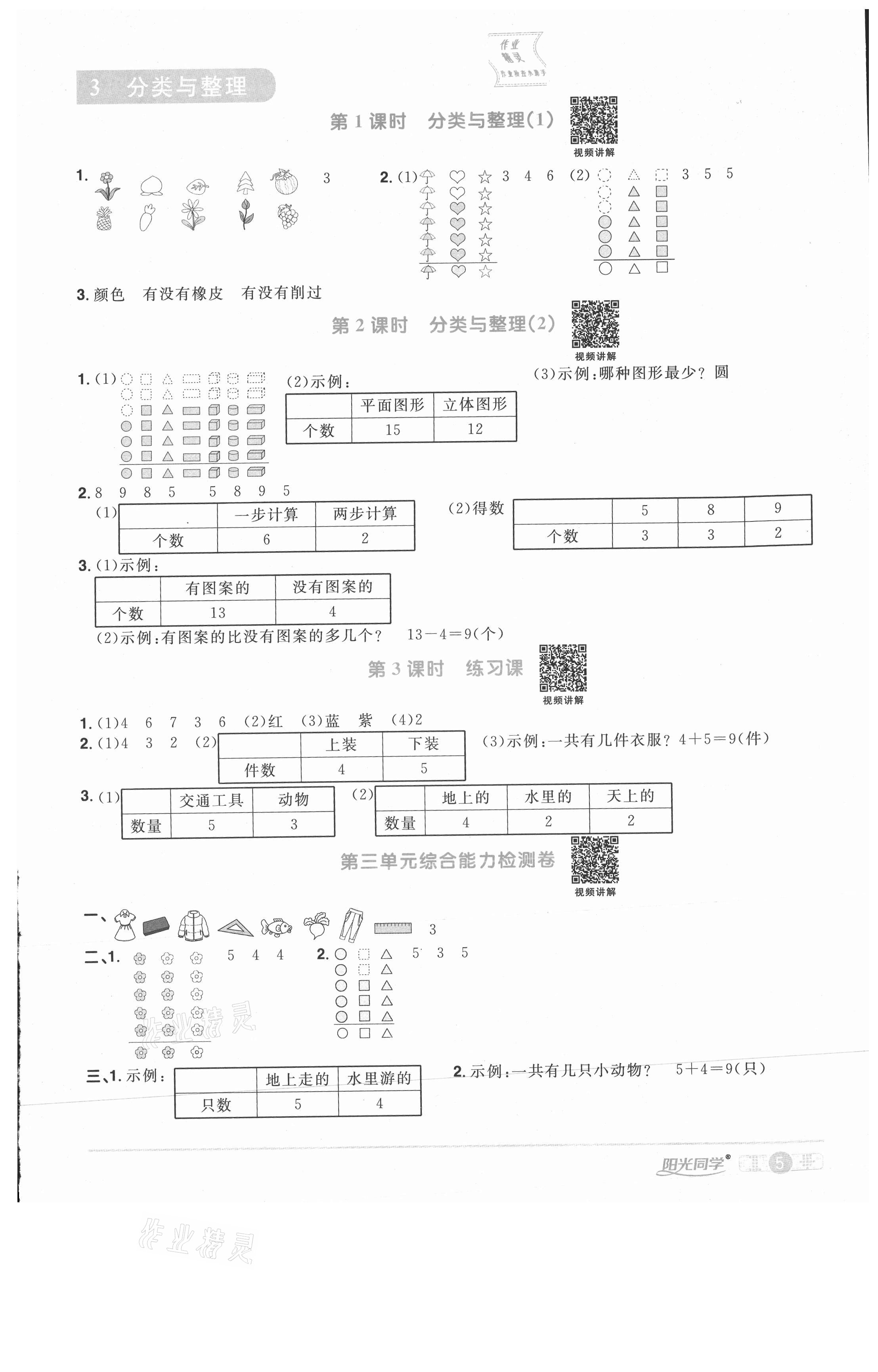 2021年陽光同學(xué)課時優(yōu)化作業(yè)一年級數(shù)學(xué)下冊人教版武漢專版 參考答案第5頁