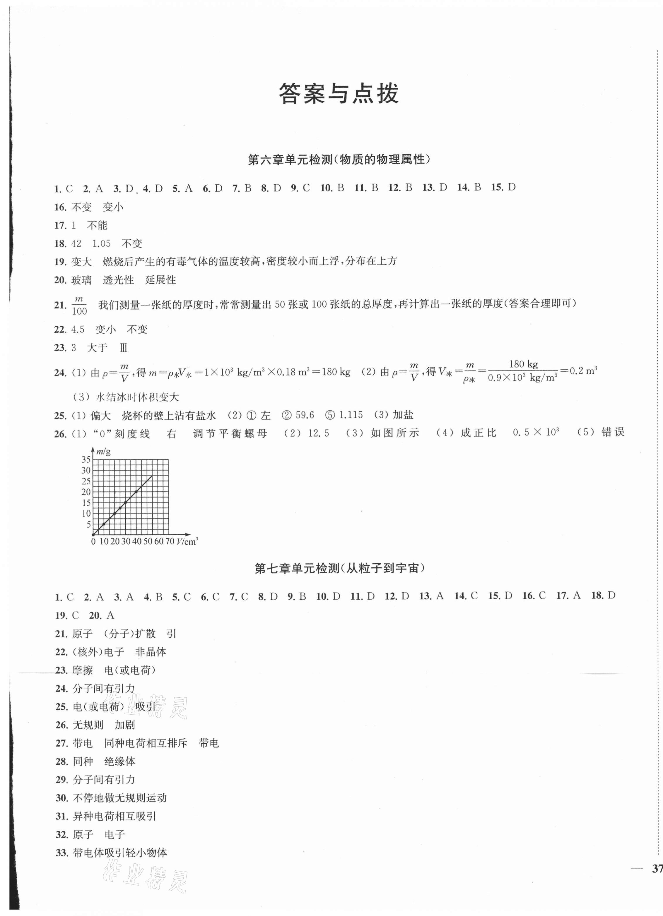 2021年金鑰匙沖刺名校大試卷八年級物理下冊江蘇版 第1頁