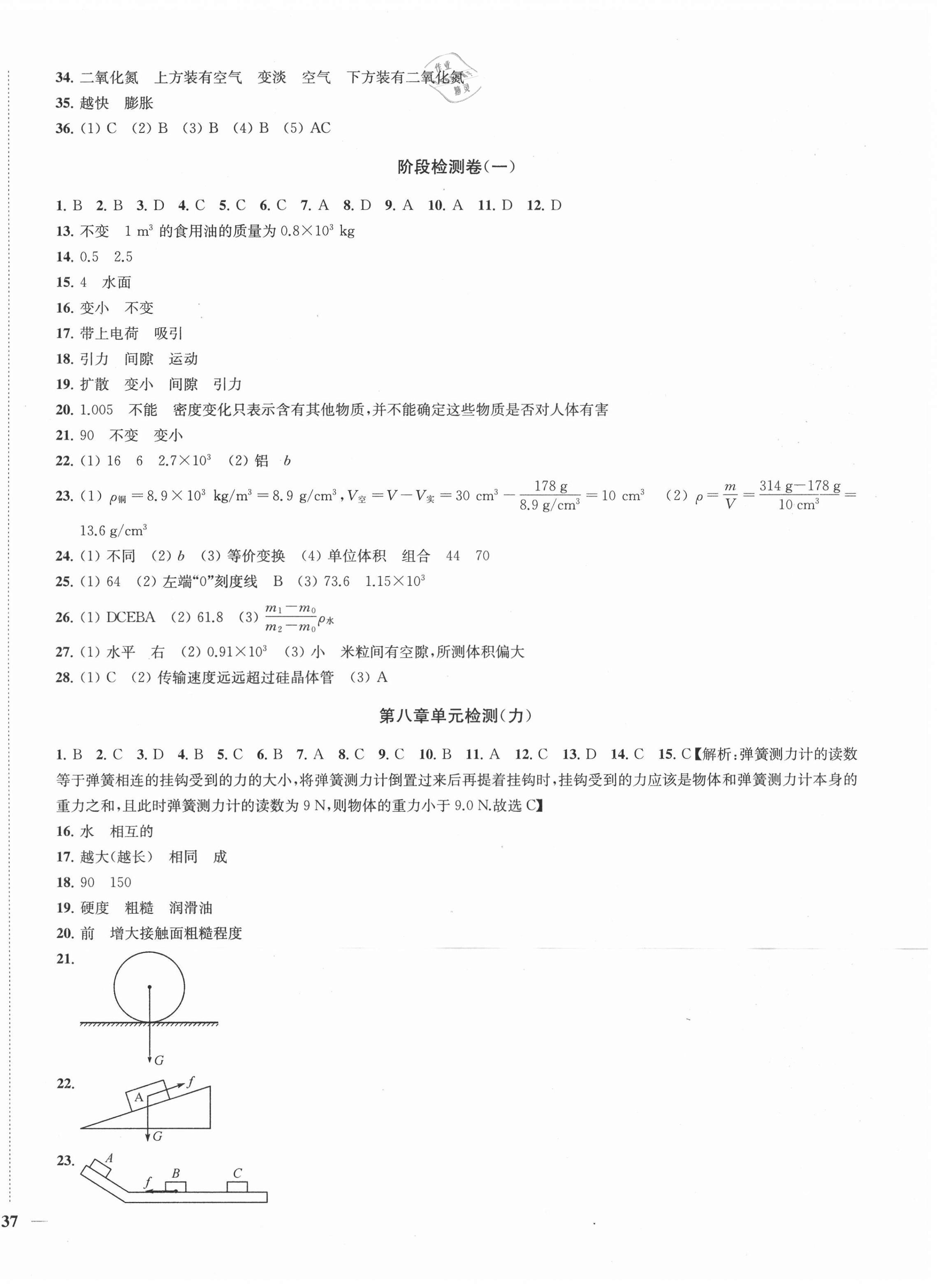 2021年金鑰匙沖刺名校大試卷八年級物理下冊江蘇版 第2頁