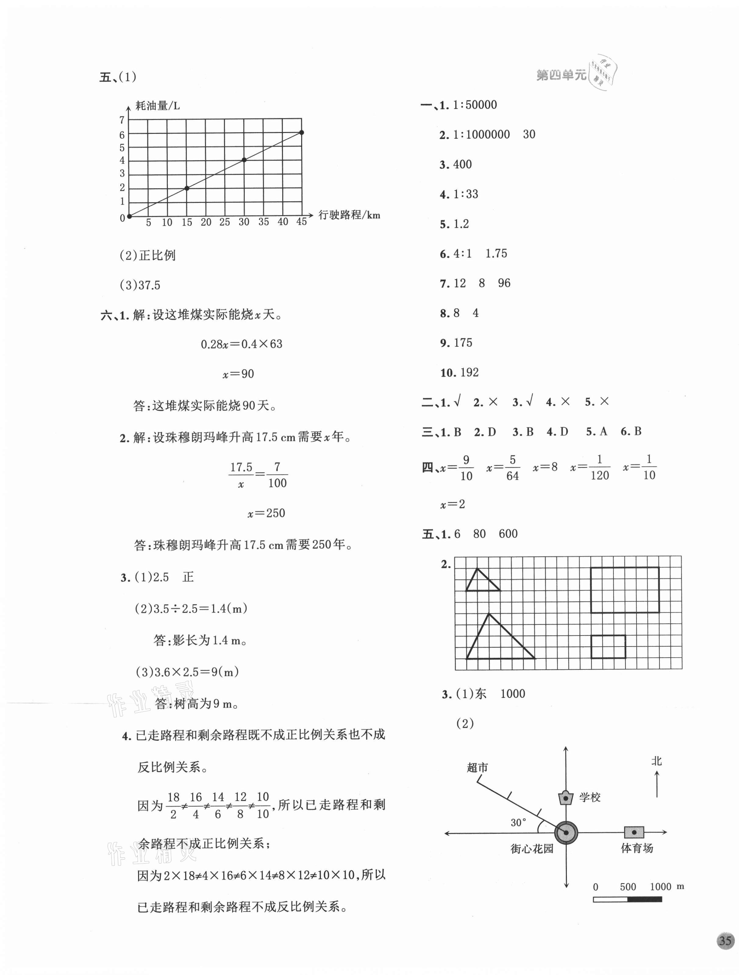 2020年全優(yōu)單元大卷六年級(jí)數(shù)學(xué)下冊(cè)青島版 第5頁(yè)