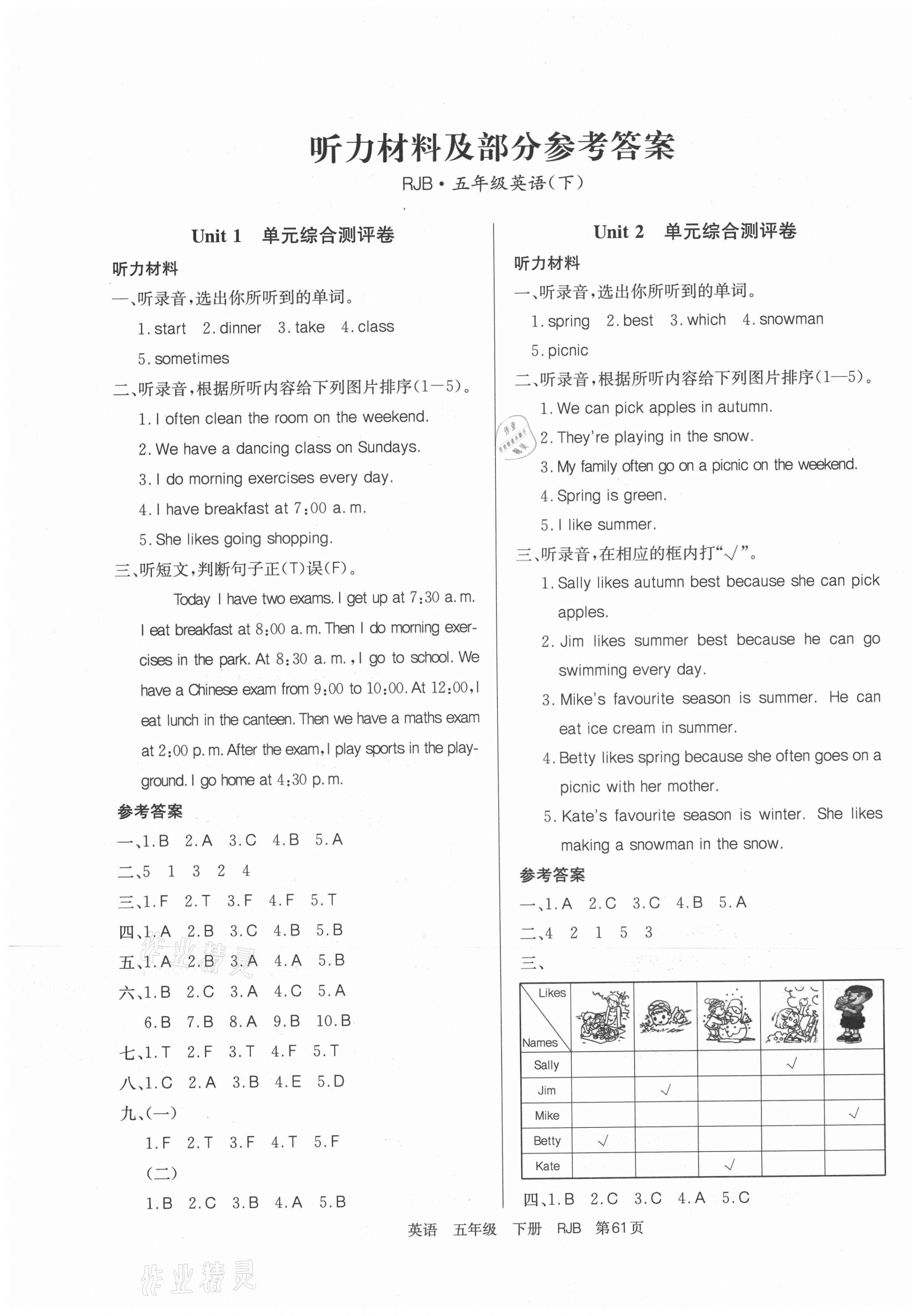 2021年江西名師原創(chuàng)測評卷五年級(jí)英語下冊人教版 第1頁