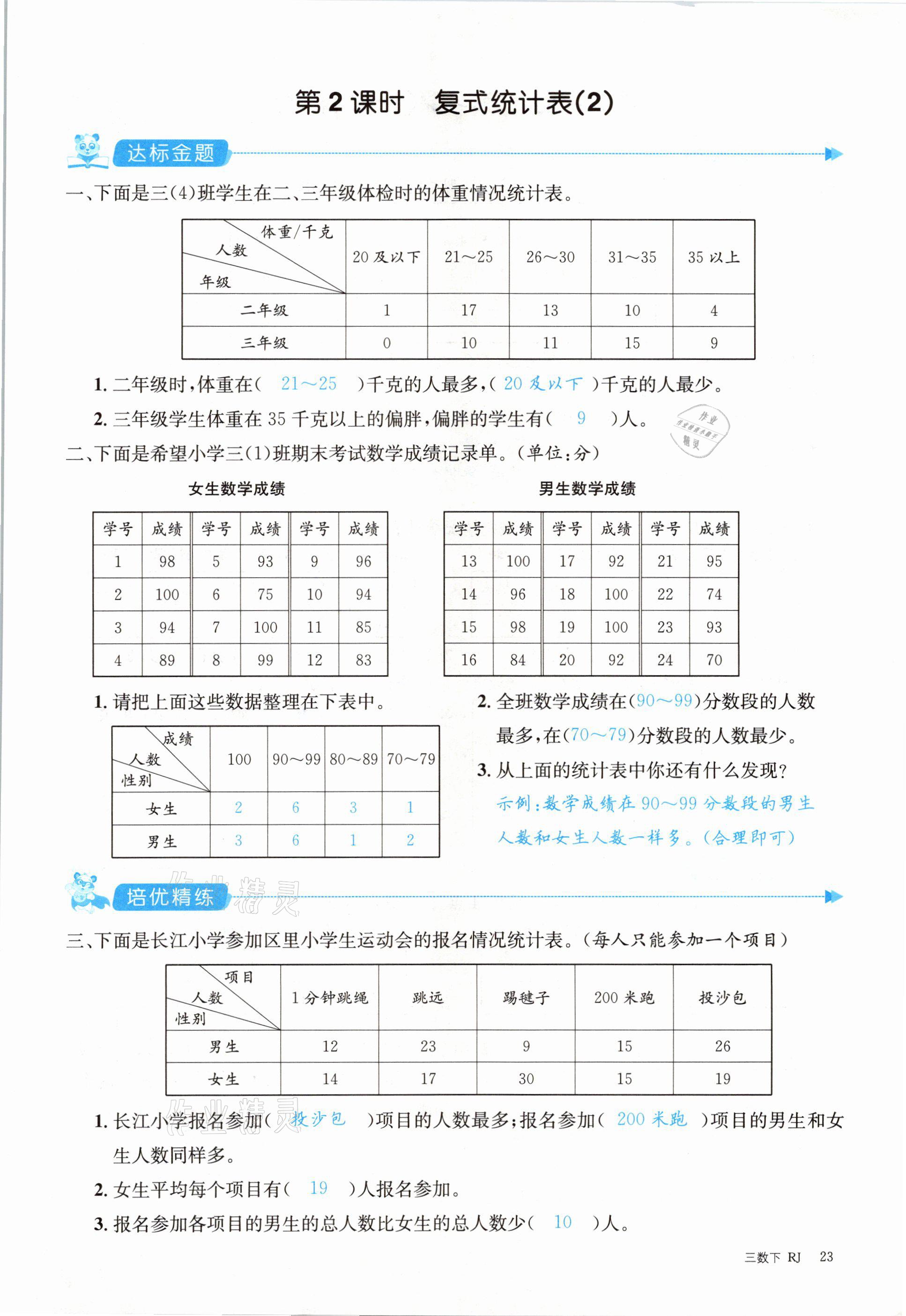 2021年合力數(shù)學金題精練三年級數(shù)學下冊人教版 參考答案第23頁