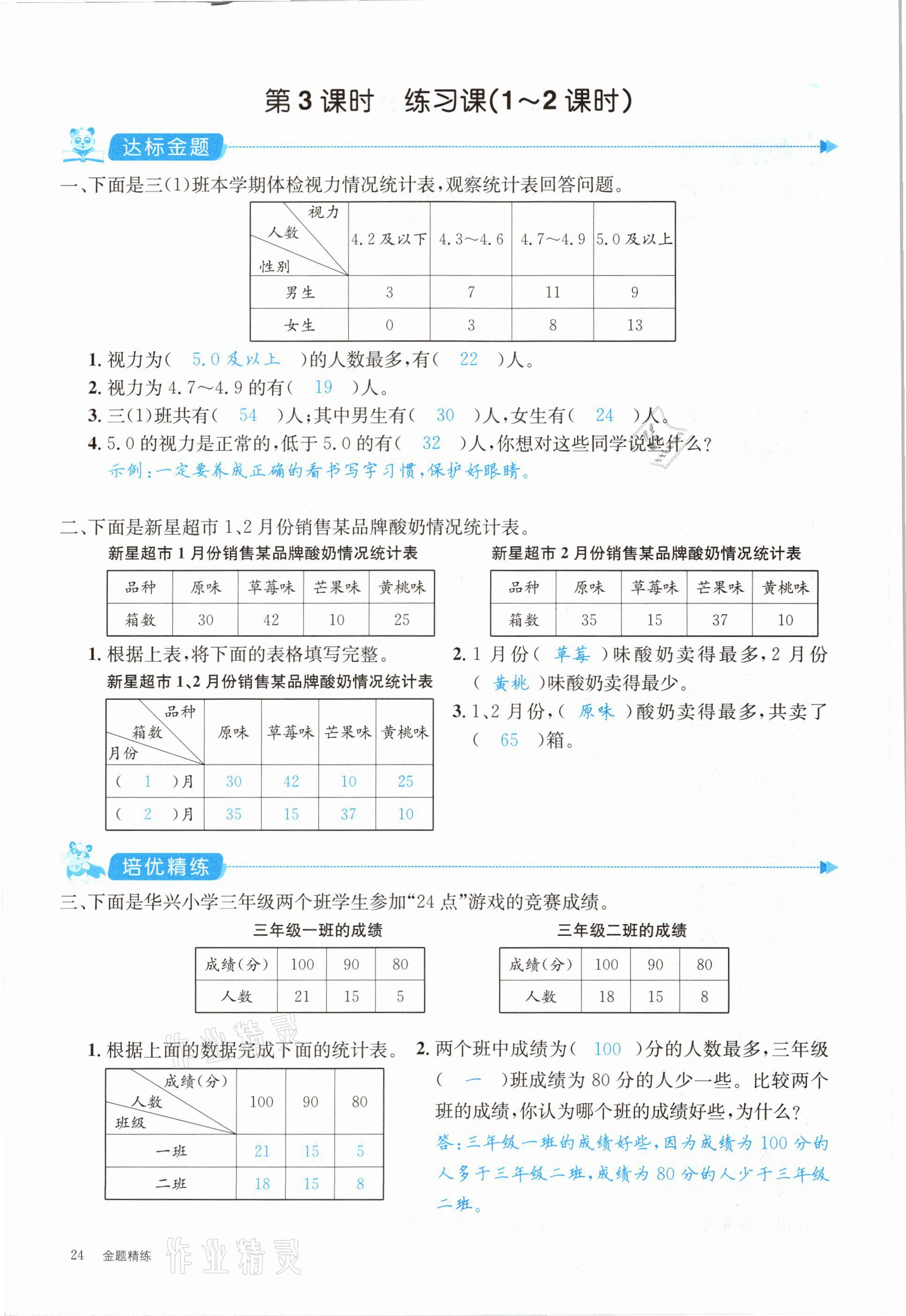 2021年合力數(shù)學金題精練三年級數(shù)學下冊人教版 參考答案第24頁