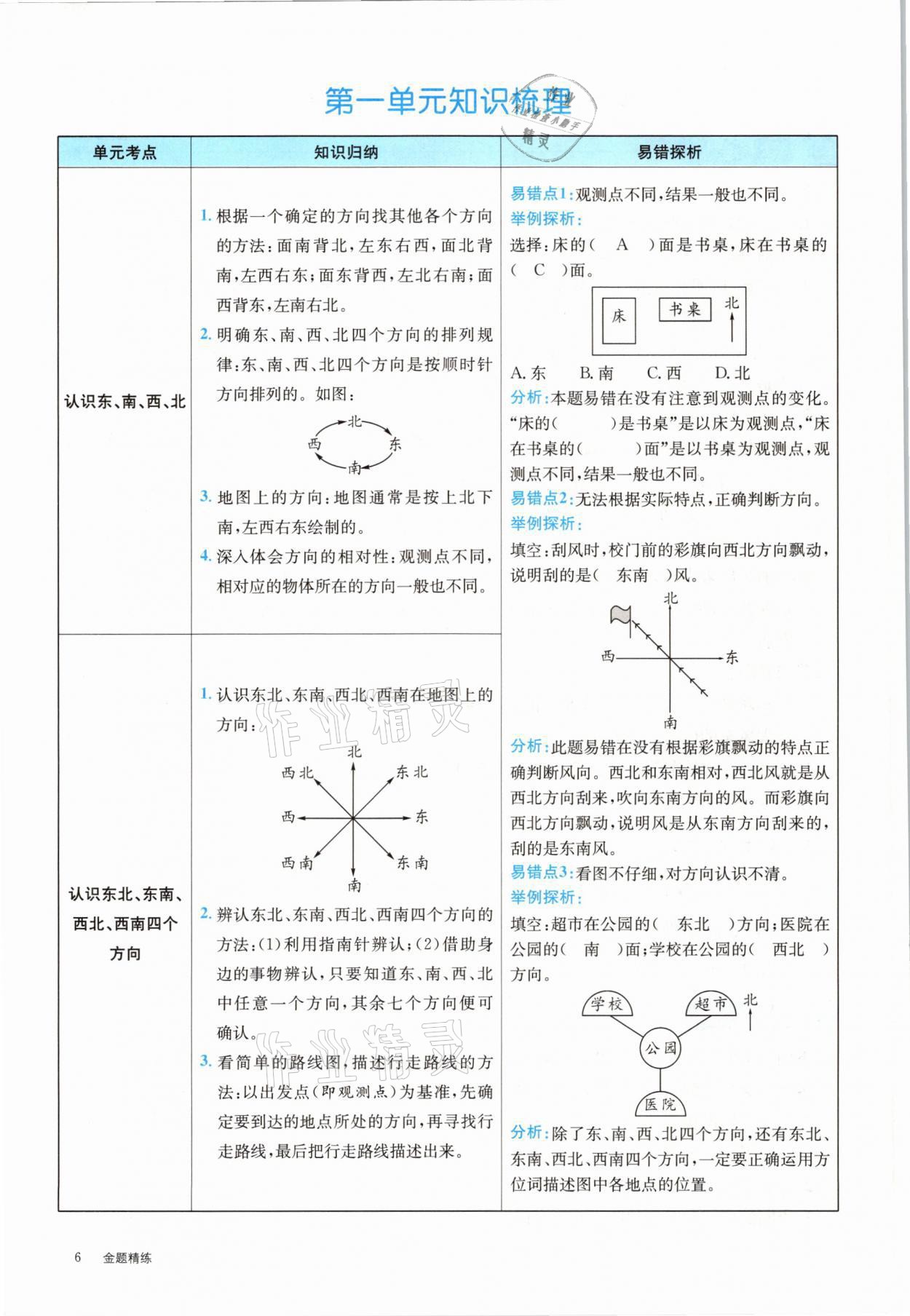 2021年合力數(shù)學金題精練三年級數(shù)學下冊人教版 參考答案第6頁