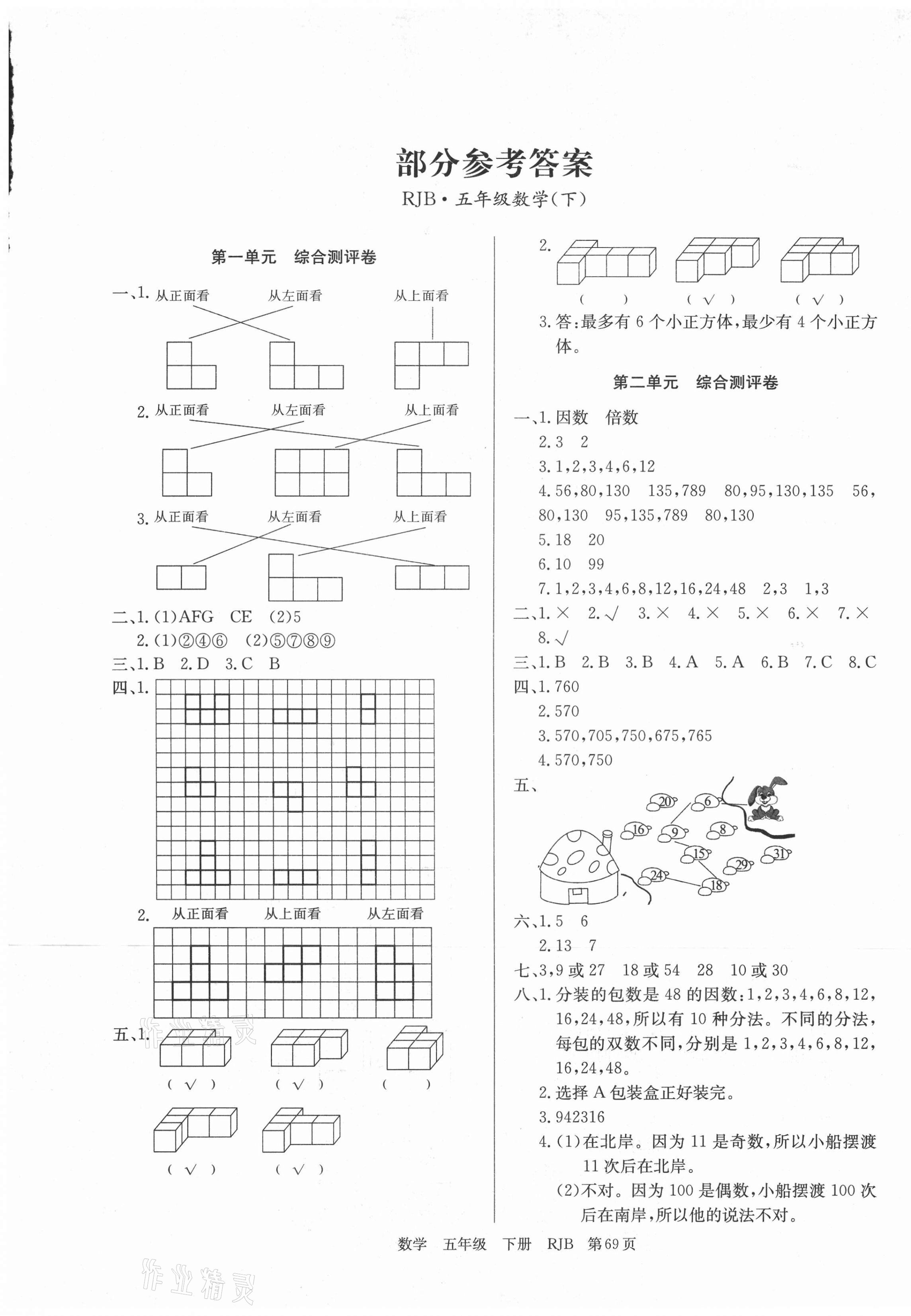 2021年江西名師原創測評卷五年級數學下冊人教版 第1頁