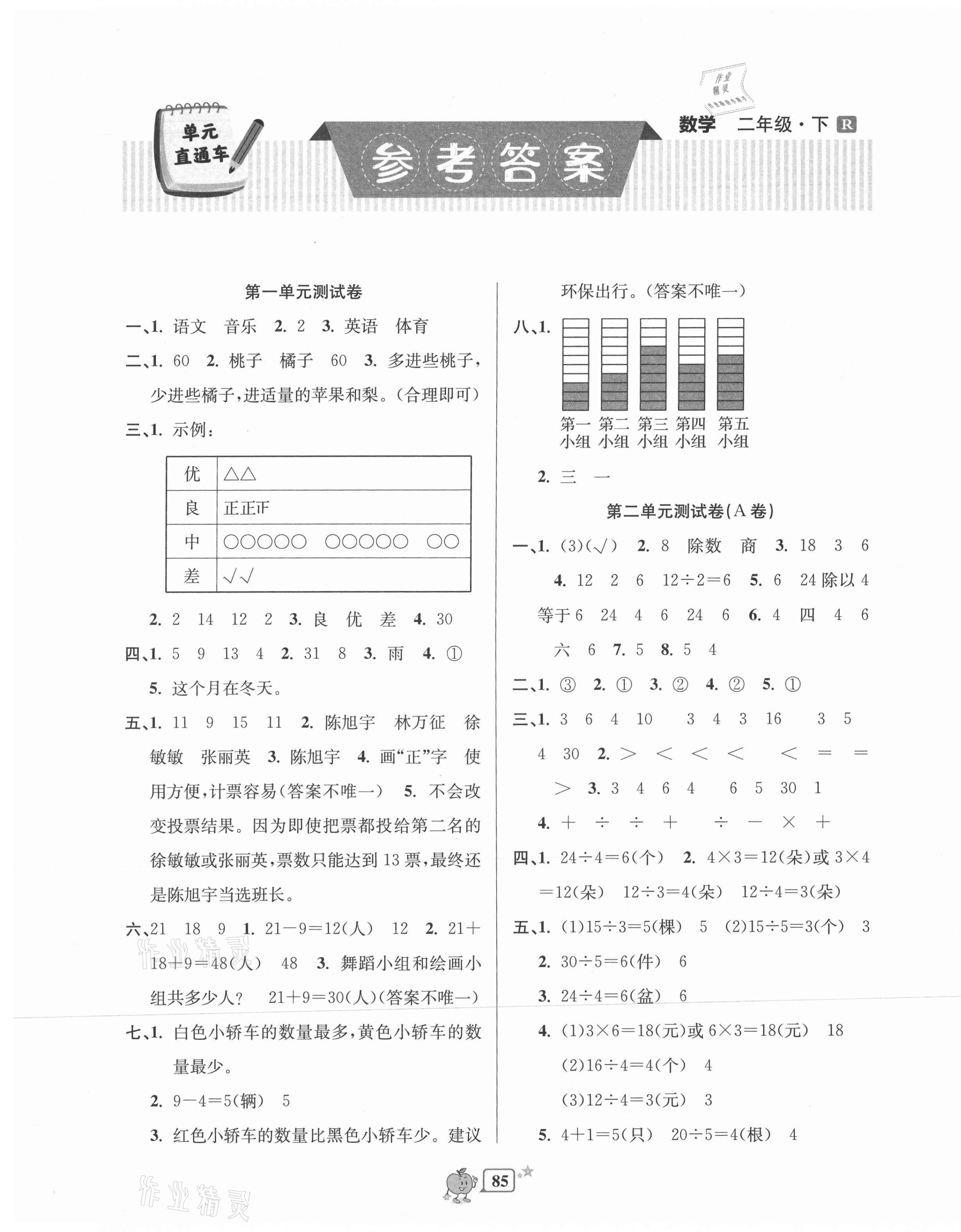 2021年開源圖書單元直通車二年級數(shù)學(xué)下冊人教版 第1頁