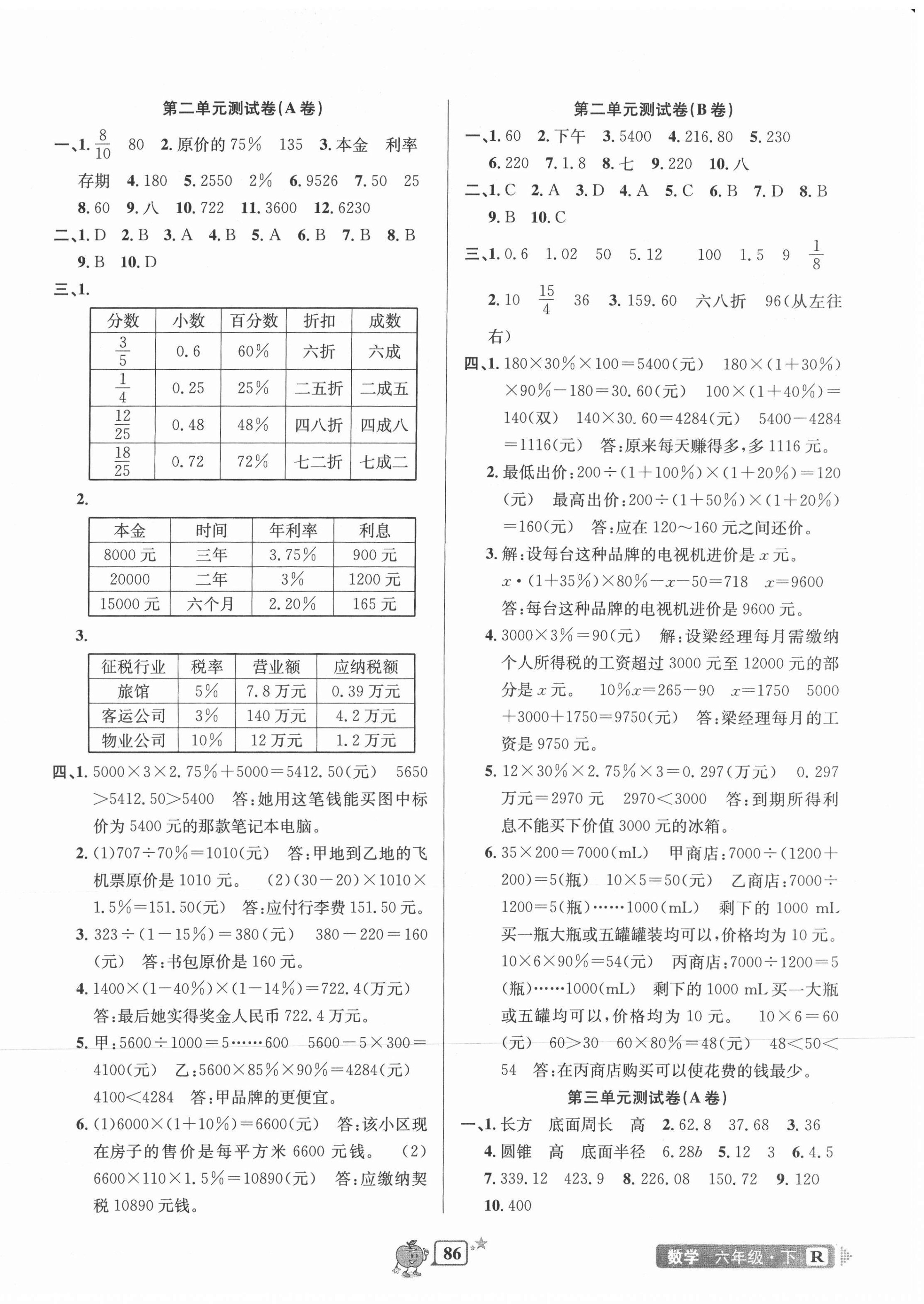 2021年開源圖書單元直通車六年級(jí)數(shù)學(xué)下冊人教版 第2頁