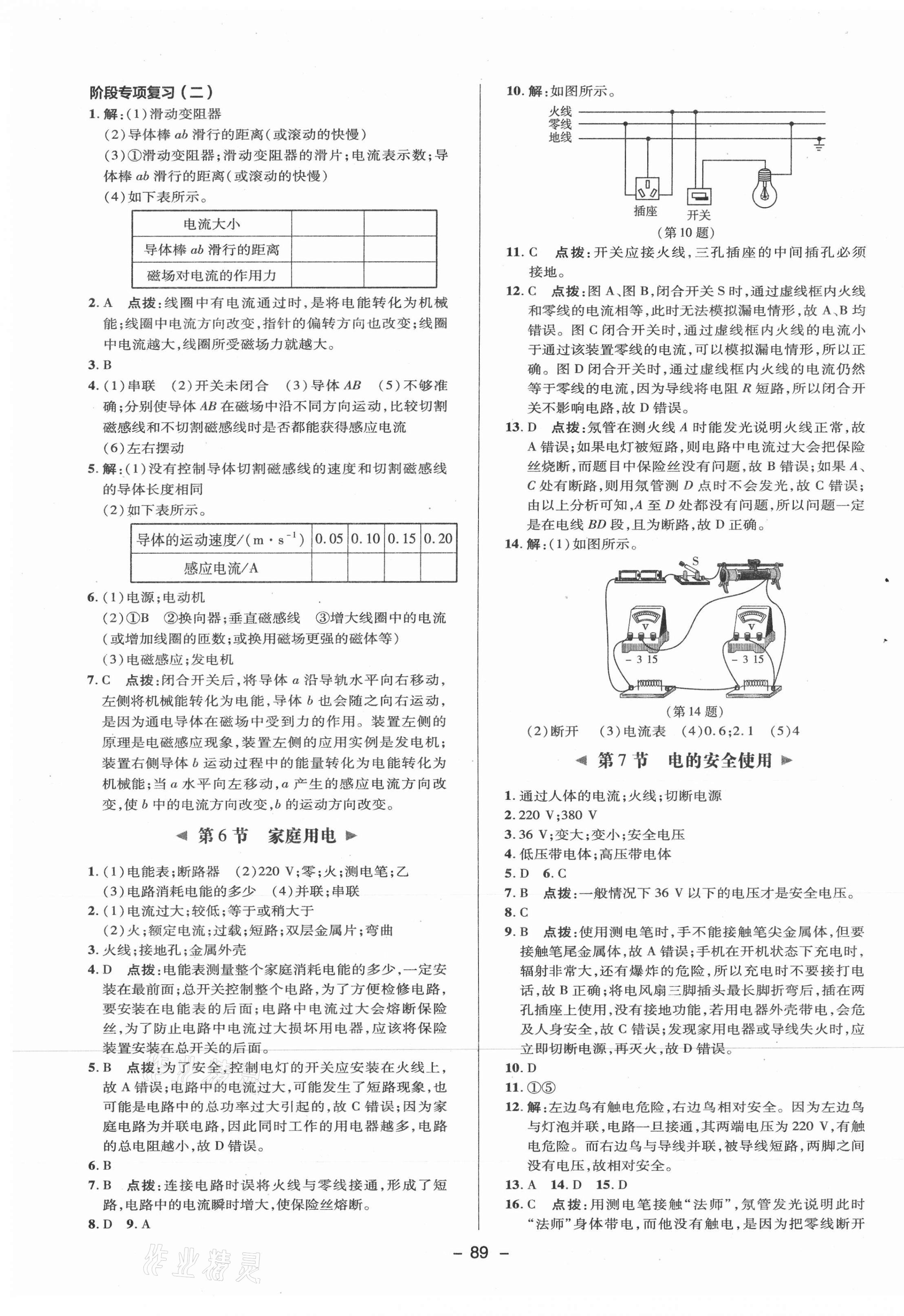 2021年綜合應(yīng)用創(chuàng)新題典中點(diǎn)八年級(jí)科學(xué)下冊(cè)浙教版 參考答案第5頁(yè)