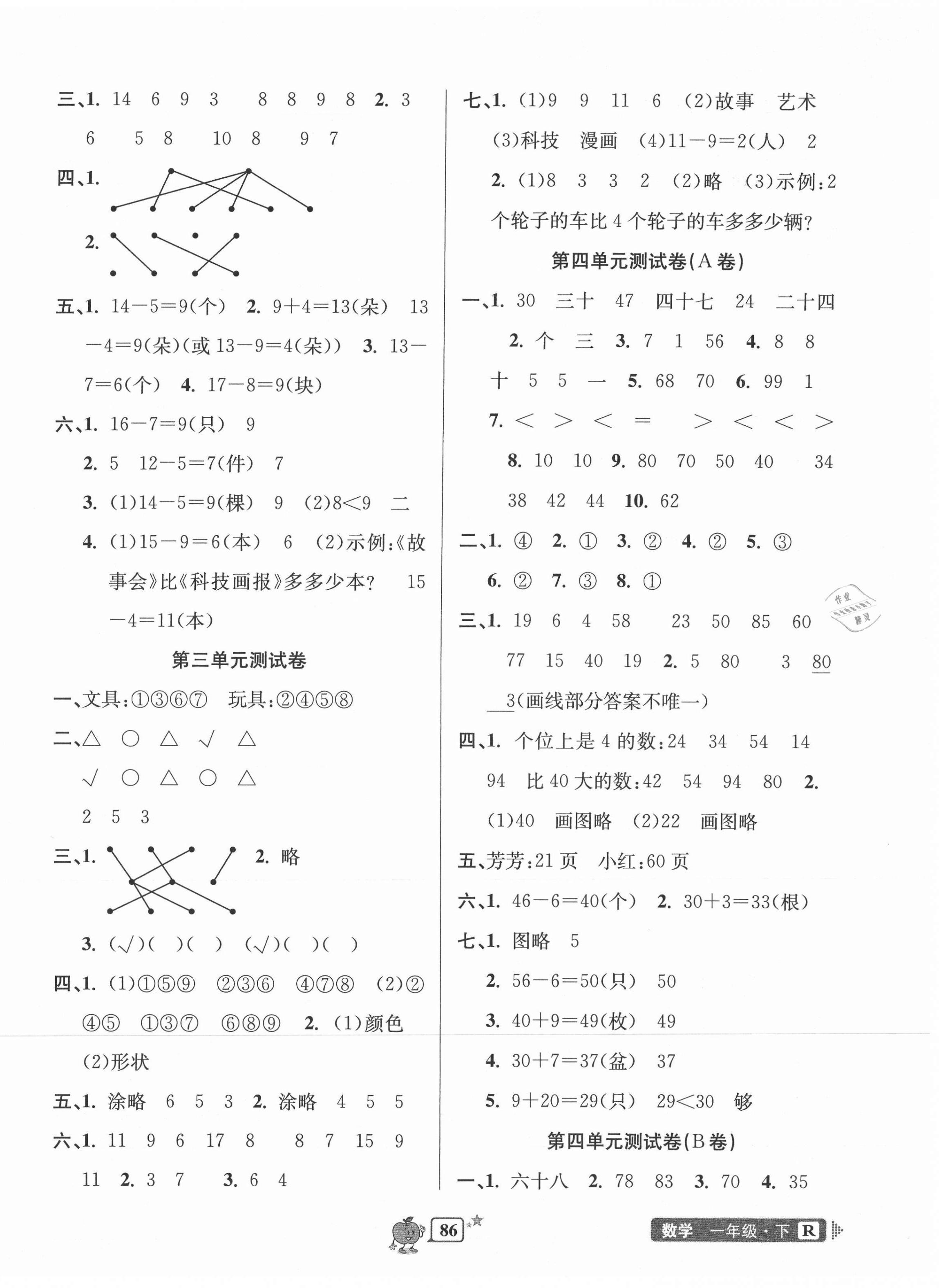 2021年開源圖書單元直通車一年級(jí)數(shù)學(xué)下冊(cè)人教版 第2頁