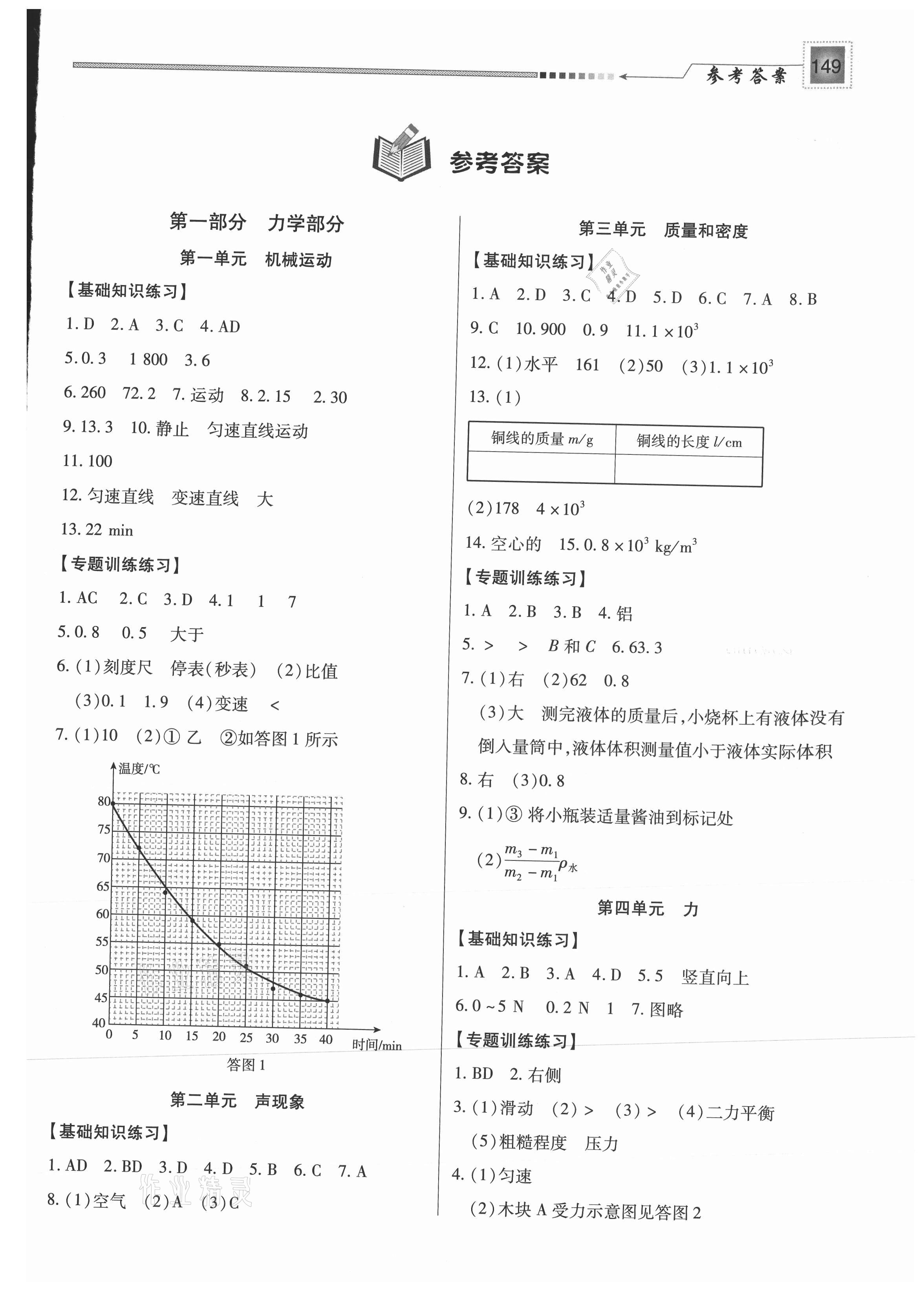 2021年中考精確制導(dǎo)物理 第1頁