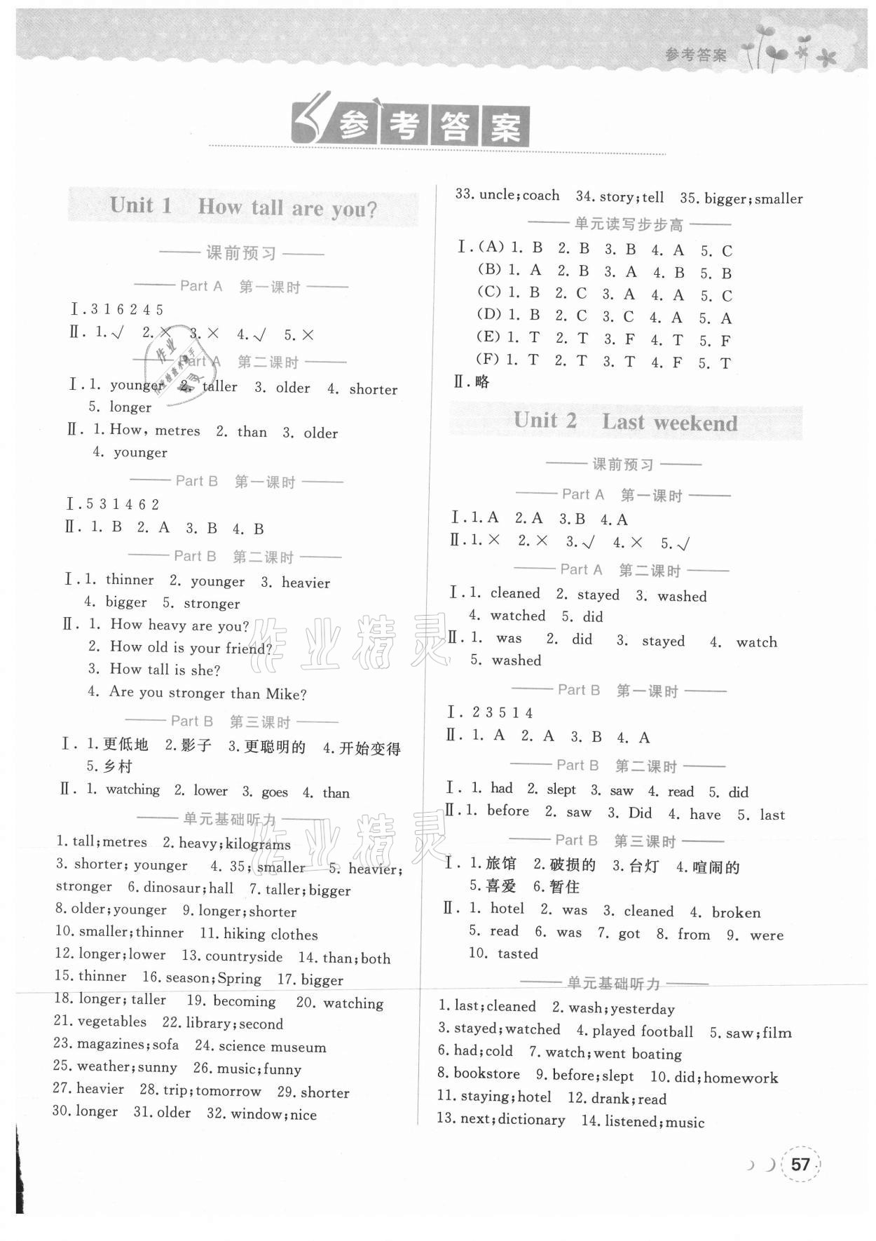 2021年?duì)钤蝗掏黄茖?dǎo)練測(cè)六年級(jí)英語(yǔ)下冊(cè)人教版順德專版 第1頁(yè)