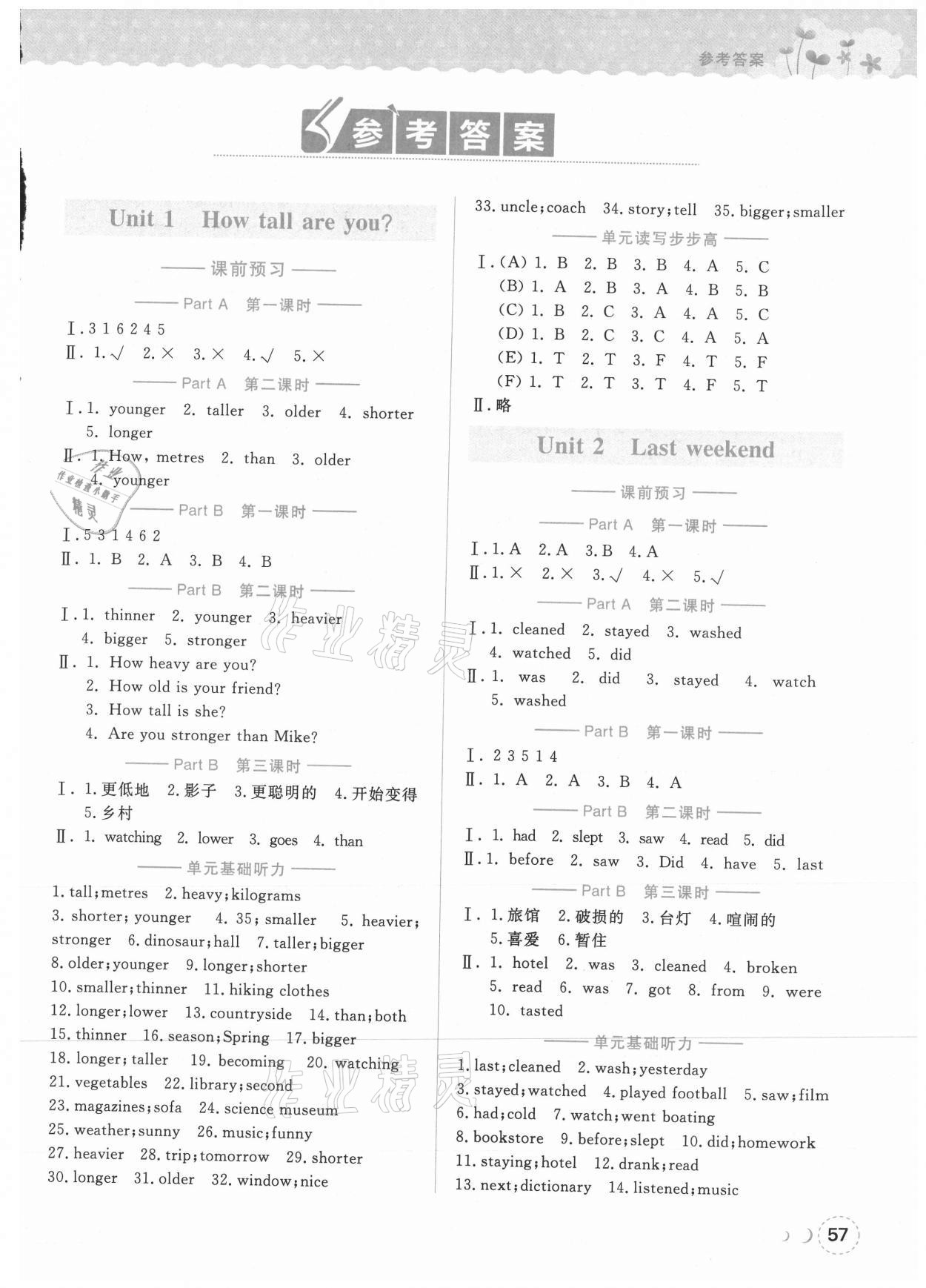 2021年?duì)钤蝗掏黄茖?dǎo)練測(cè)六年級(jí)英語(yǔ)下冊(cè)人教版佛山專(zhuān)版 第5頁(yè)