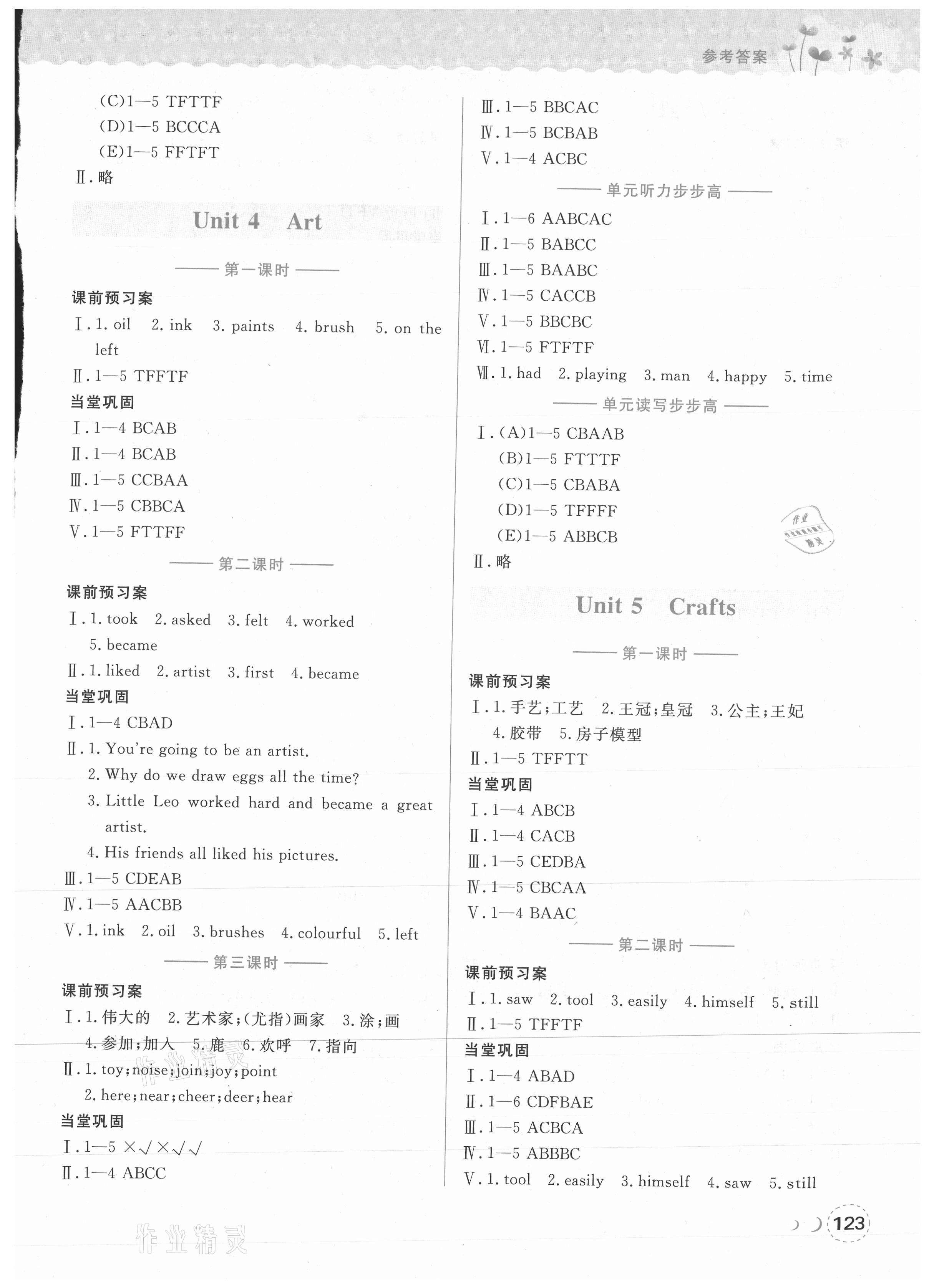 2021年状元坊全程突破导练测六年级英语下册沪教版深圳B卷 第3页