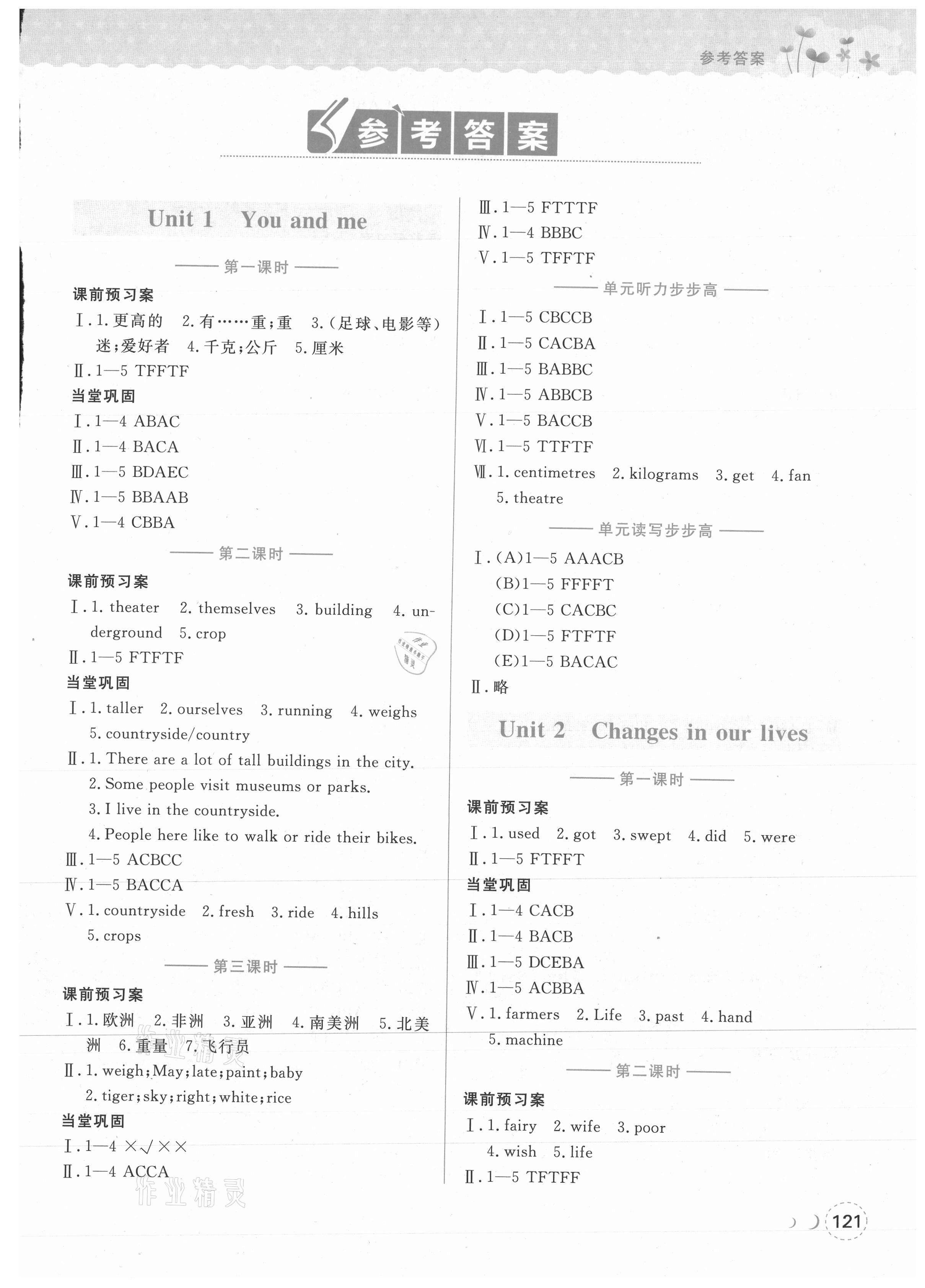 2021年状元坊全程突破导练测六年级英语下册沪教版深圳B卷 第1页