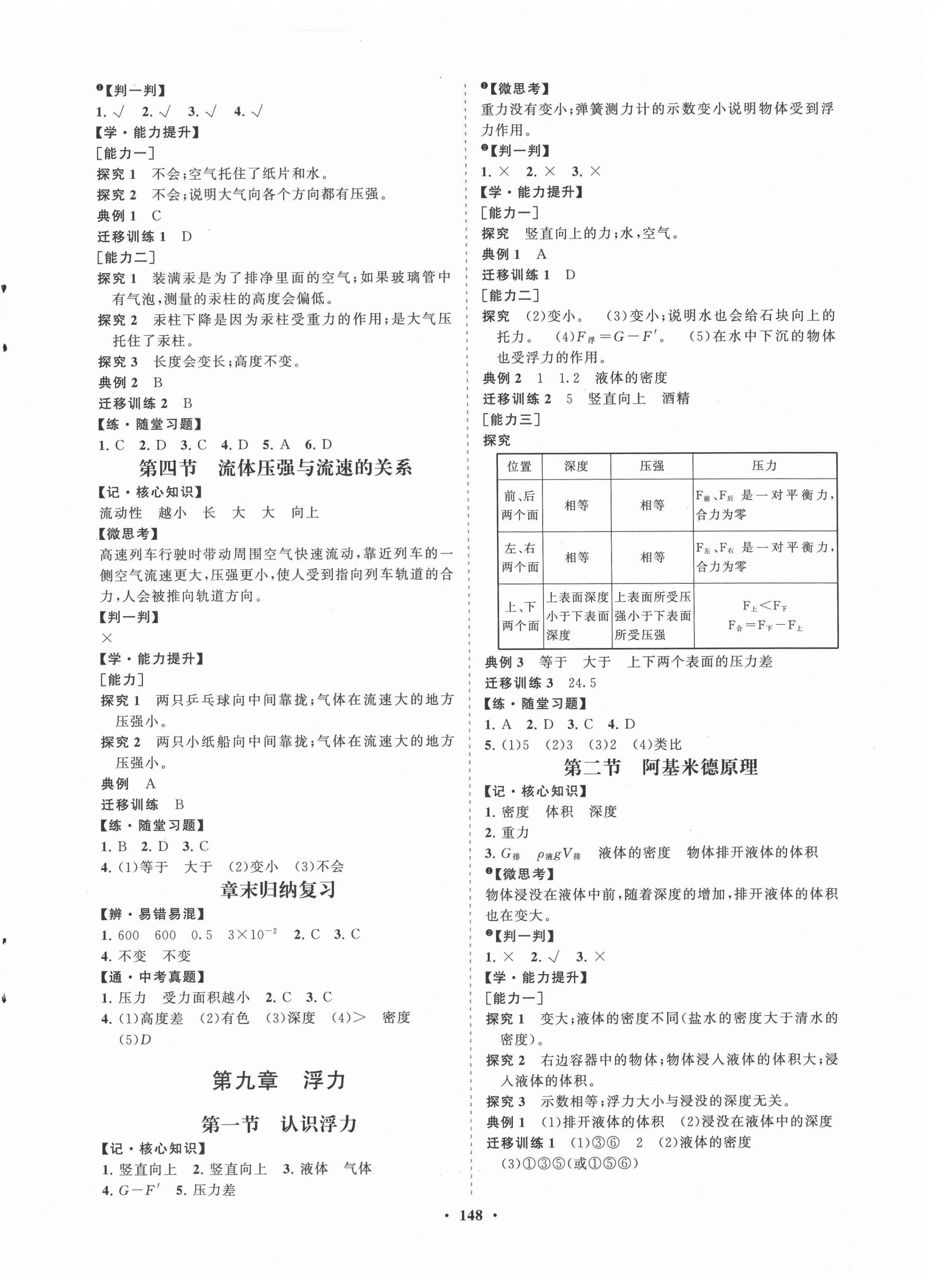 2021年新課程同步練習(xí)冊(cè)八年級(jí)物理下冊(cè)滬科版 第4頁