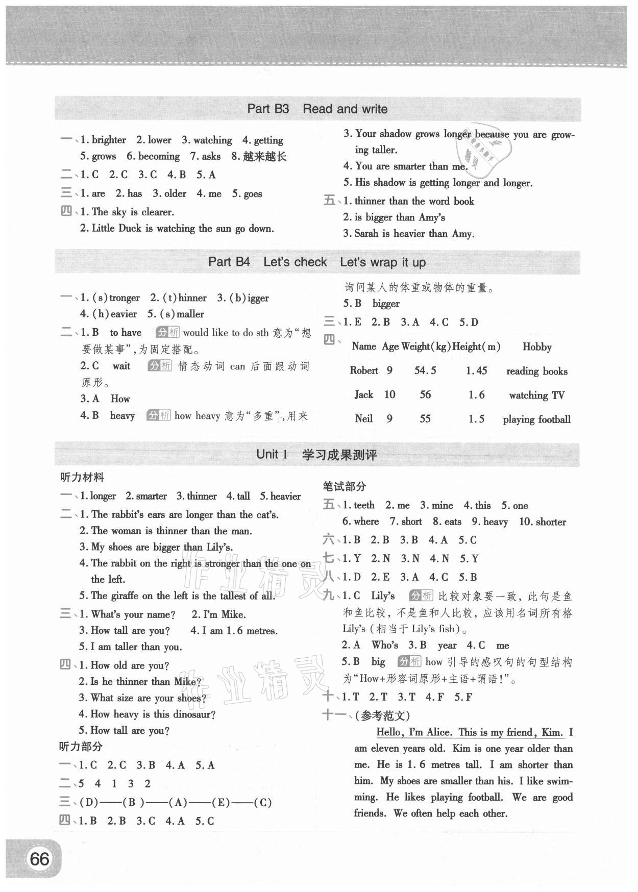 2021年黃岡同步練一日一練六年級(jí)英語(yǔ)下冊(cè)人教PEP版三起 參考答案第2頁(yè)