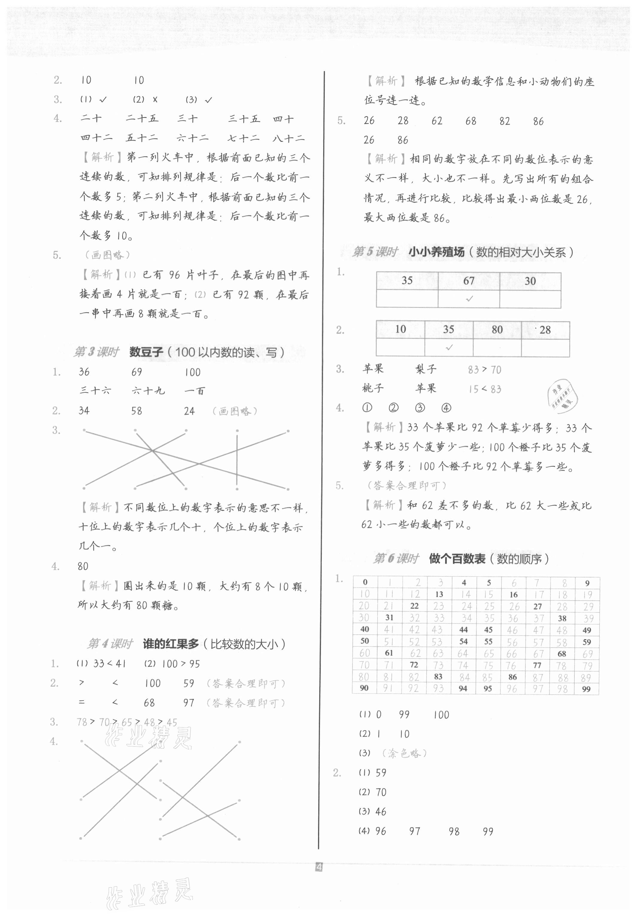 2021年小學(xué)數(shù)學(xué)第1課堂一年級(jí)下冊(cè)北師大版 參考答案第4頁(yè)