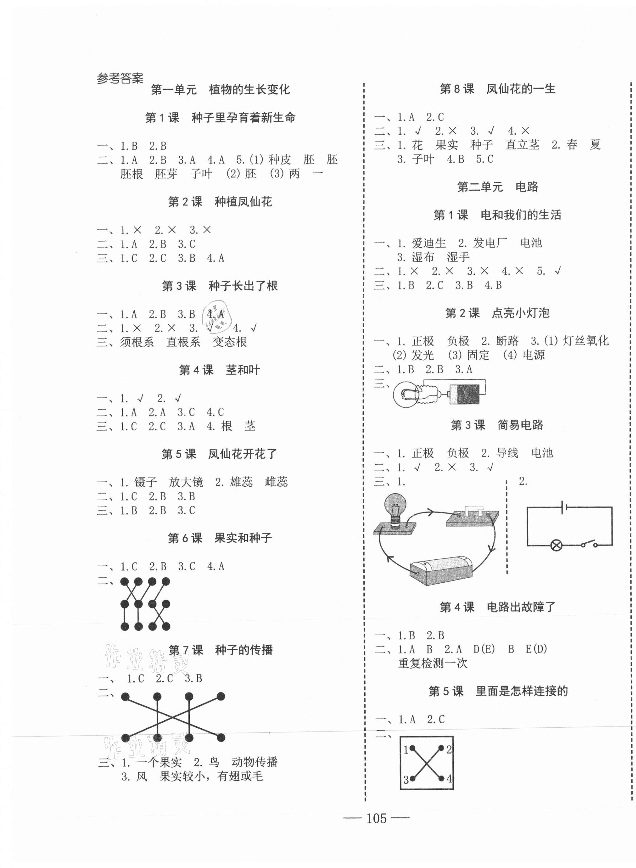 2021年科學(xué)速記大通關(guān)四年級(jí)下冊(cè)教科版 第1頁(yè)