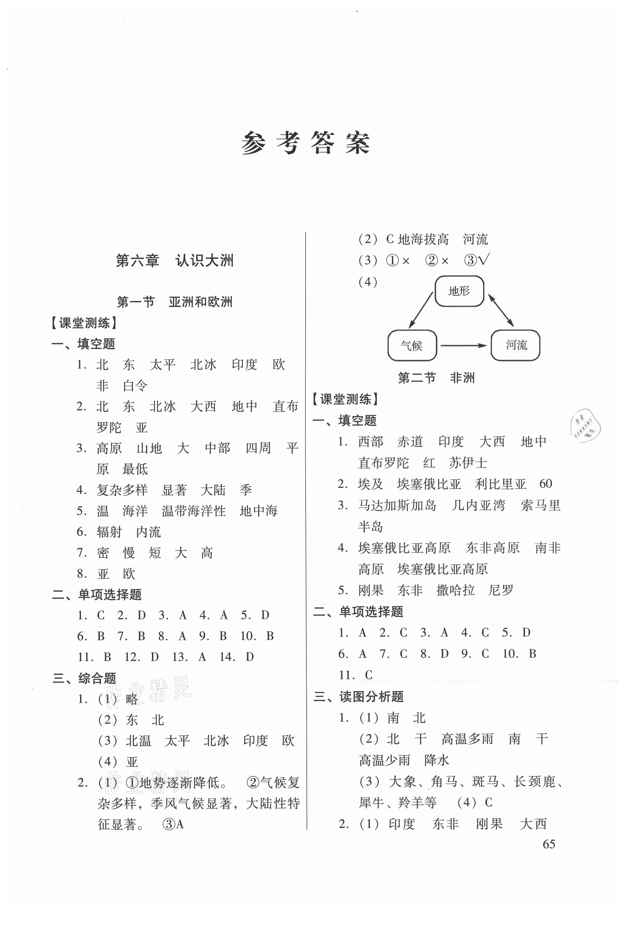 2021年自主學習導引七年級地理下冊湘教版 第1頁