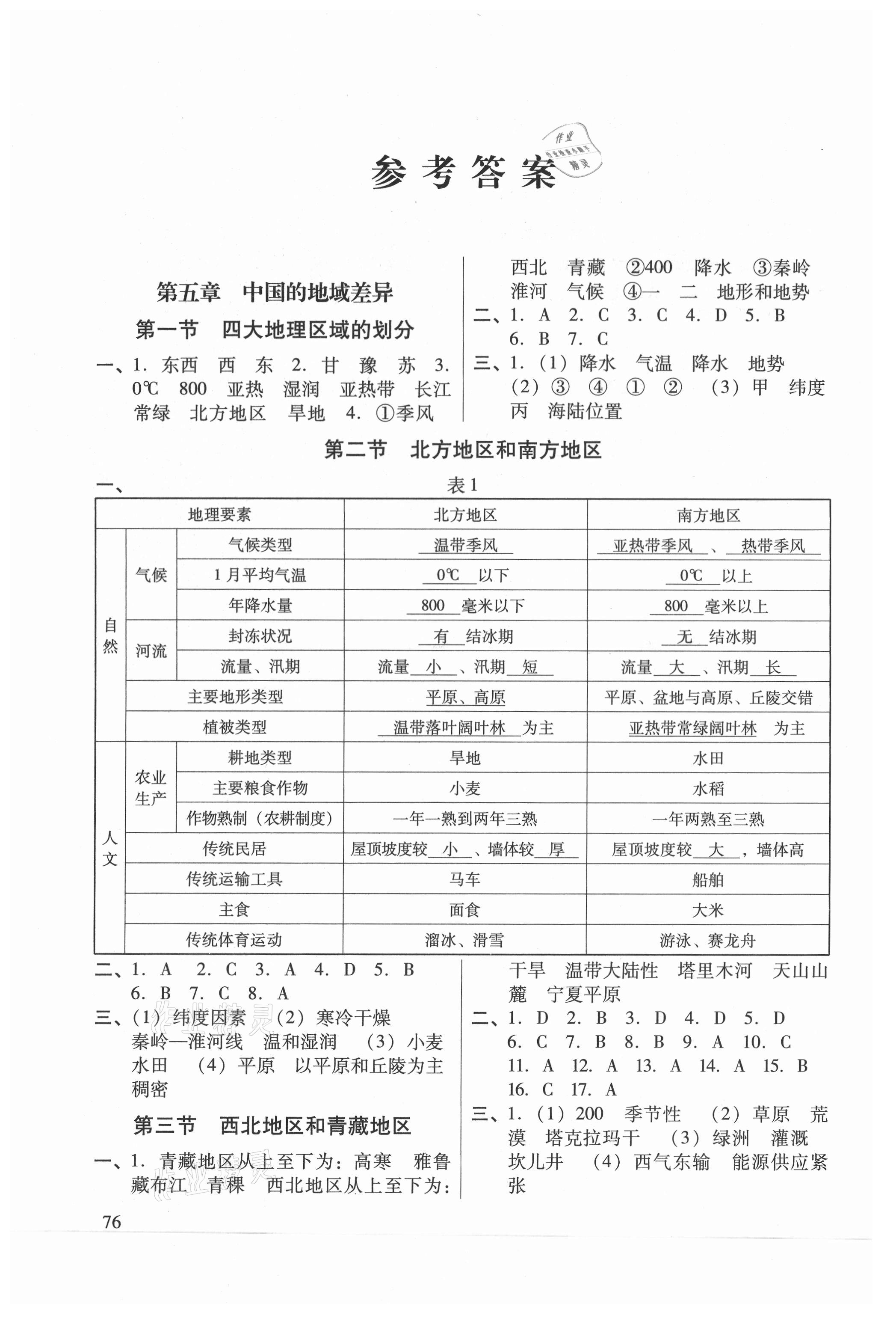 2021年自主學習導引八年級地理下冊湘教版 參考答案第1頁