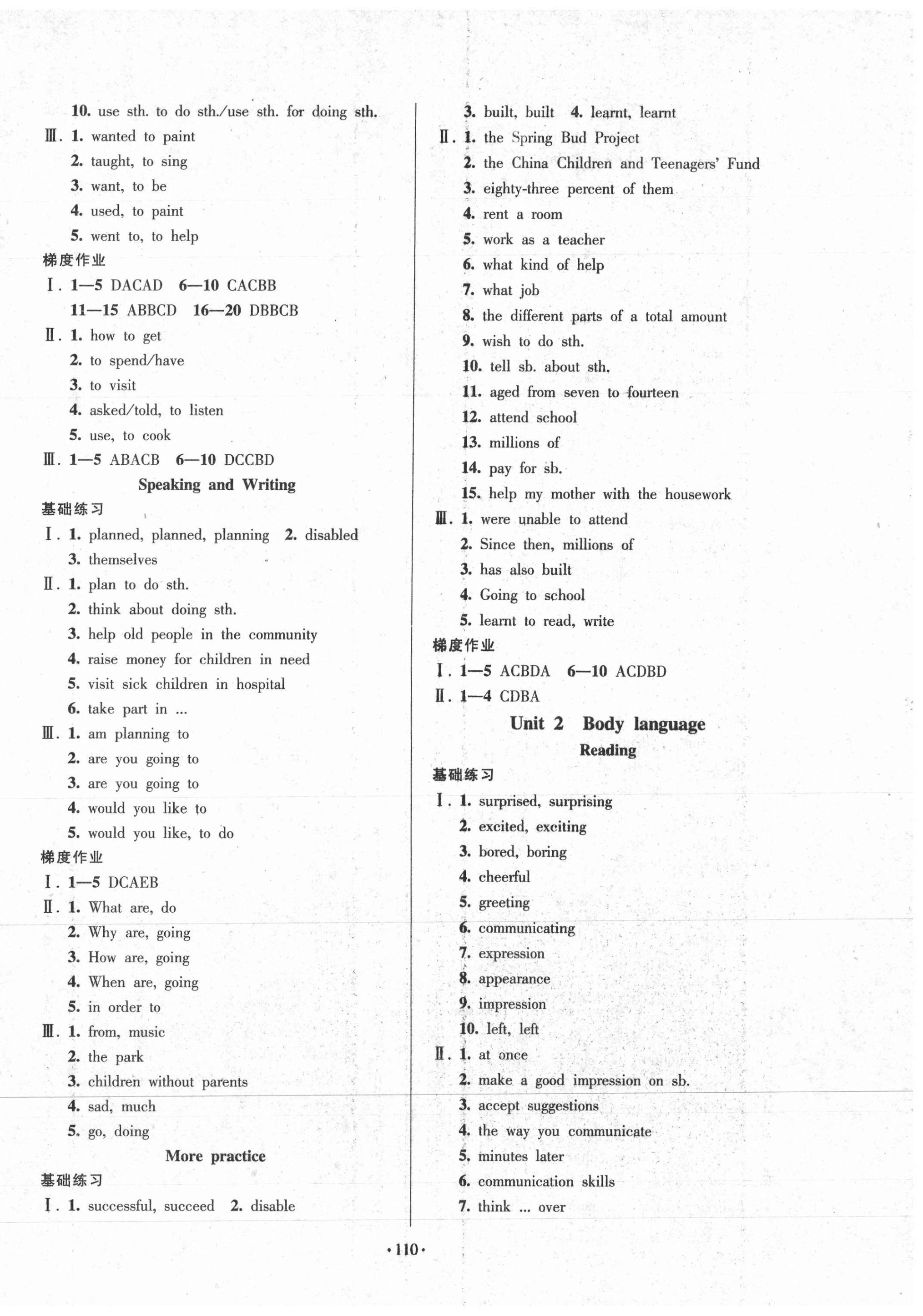 2021年模塊式訓練法八年級英語下冊滬教版 第2頁