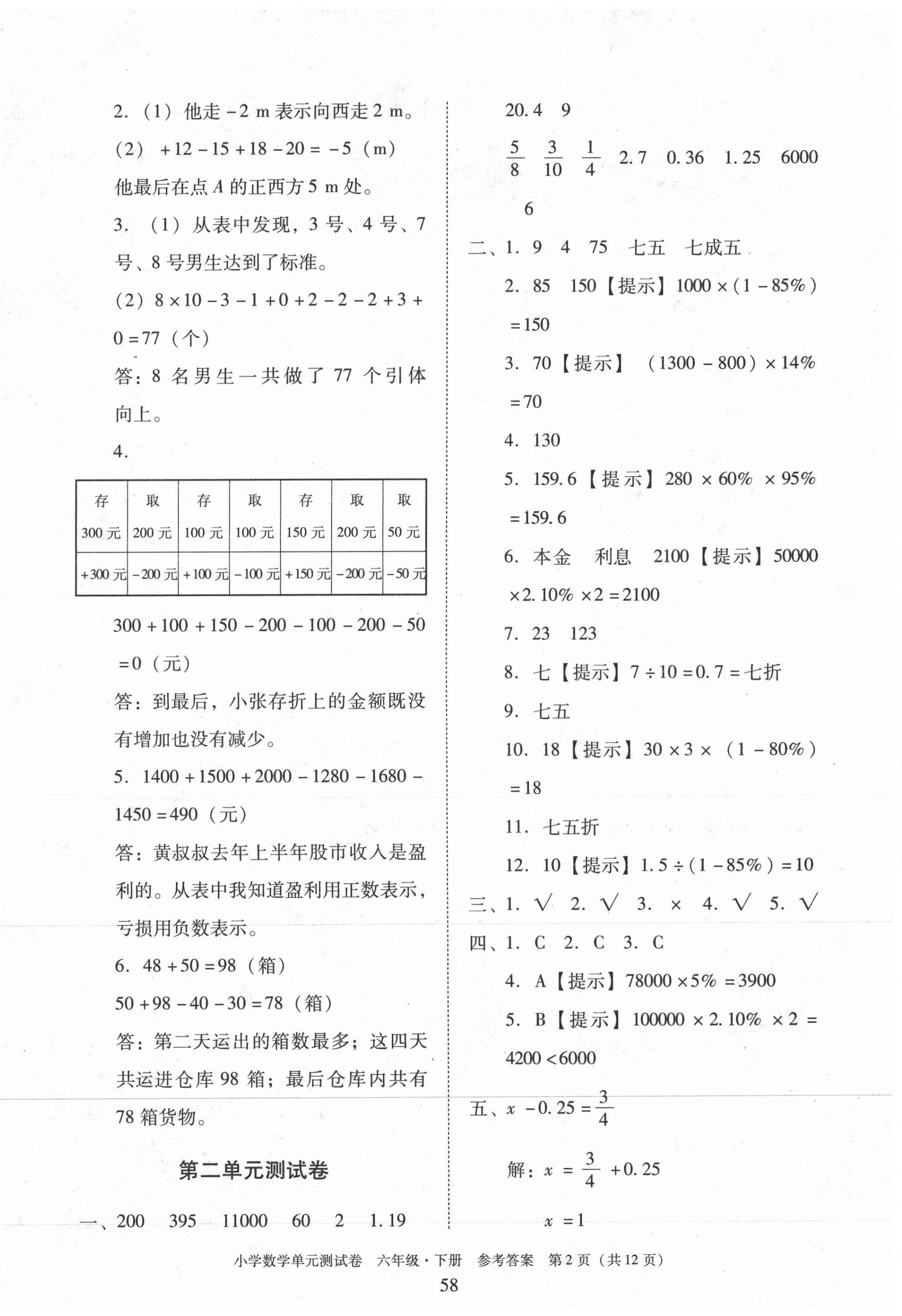 2021年小學(xué)數(shù)學(xué)單元測(cè)試卷六年級(jí)下冊(cè)人教版 第2頁