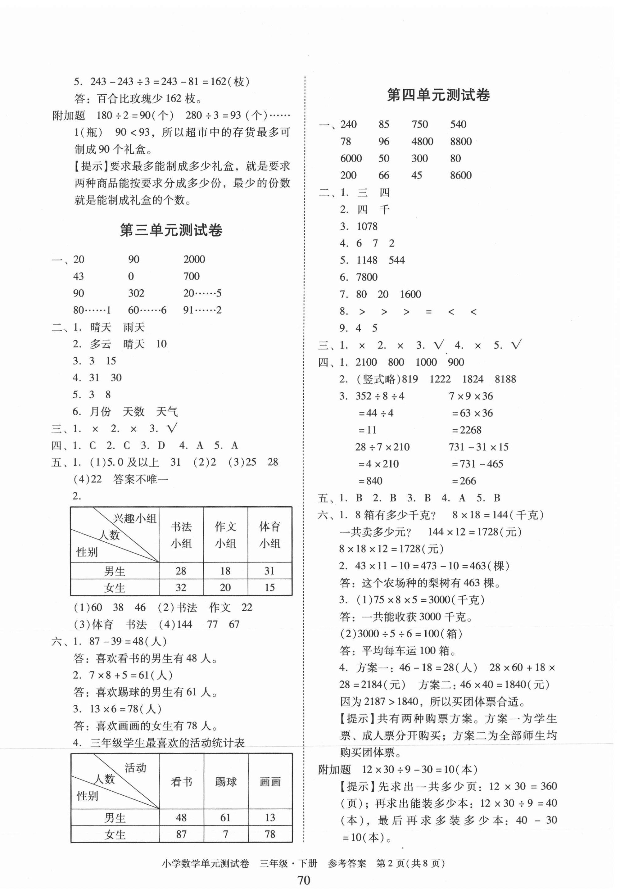 2021年小学数学单元测试卷三年级下册人教版 第2页