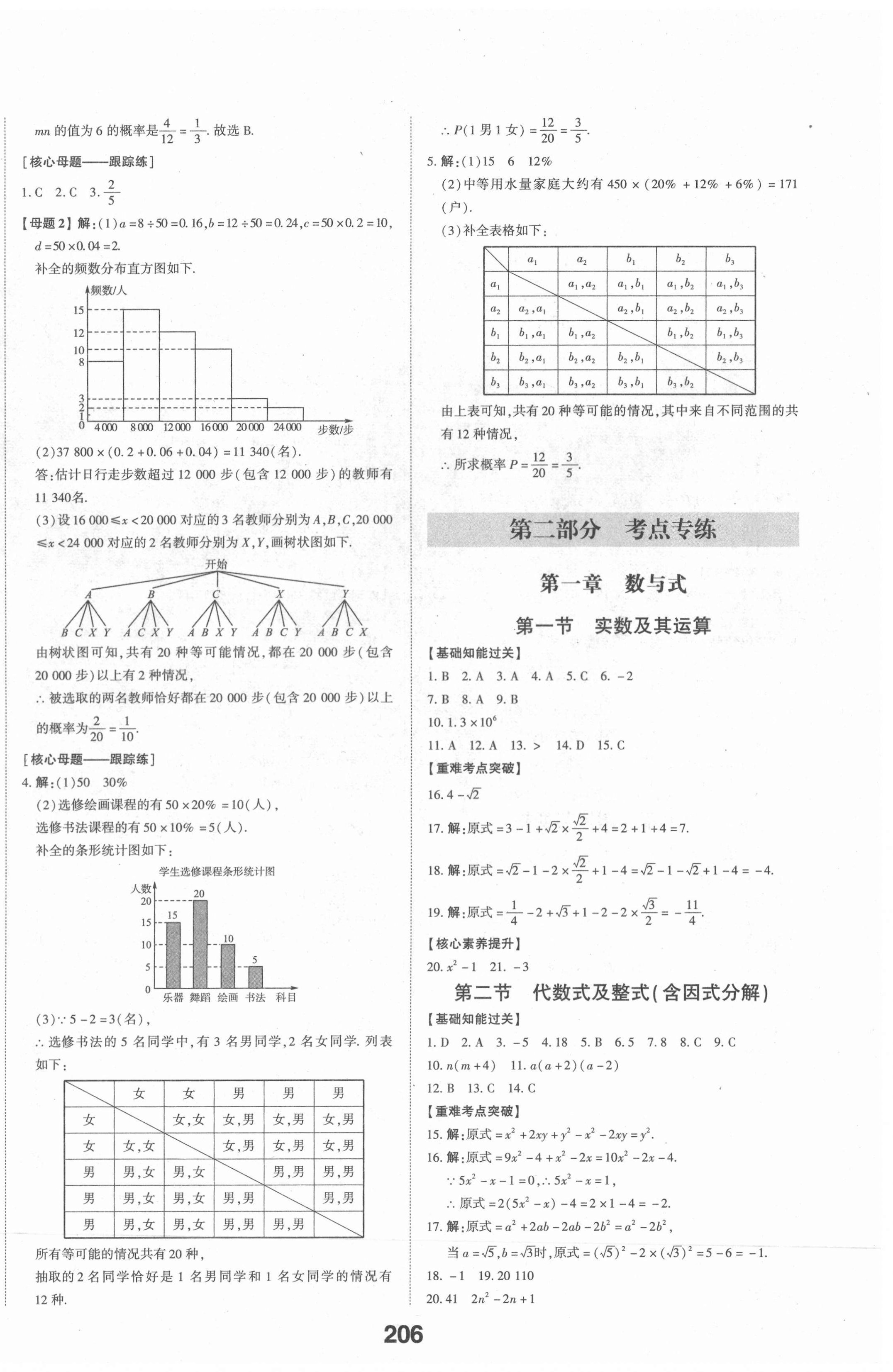 2021年中考備戰(zhàn)數(shù)學(xué)棗莊專版 第20頁