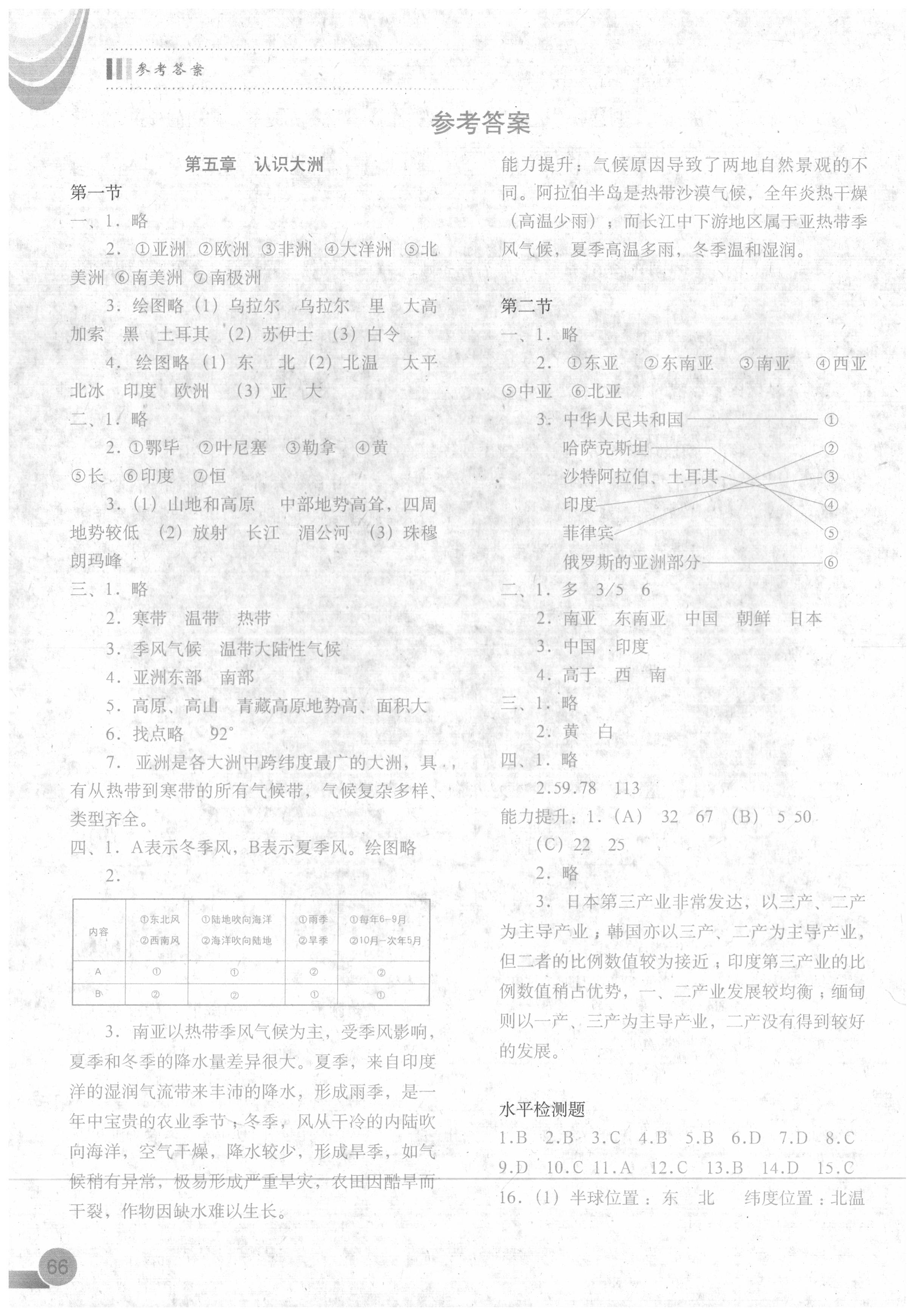 2021年填充圖冊八年級地理下冊中圖版中國地圖出版社 參考答案第1頁