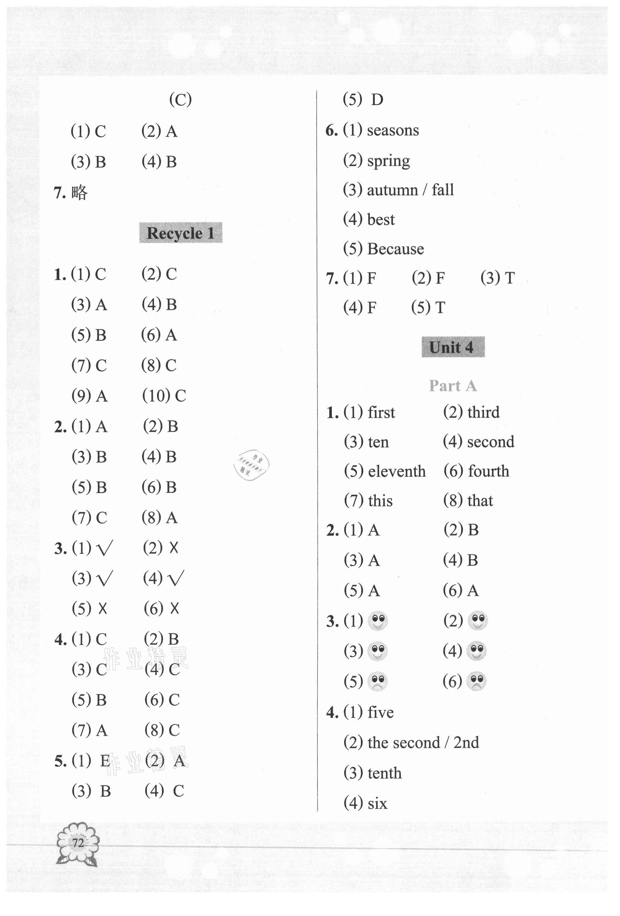 2021年小學(xué)英語(yǔ)評(píng)價(jià)與測(cè)試五年級(jí)下冊(cè)人教版 第4頁(yè)