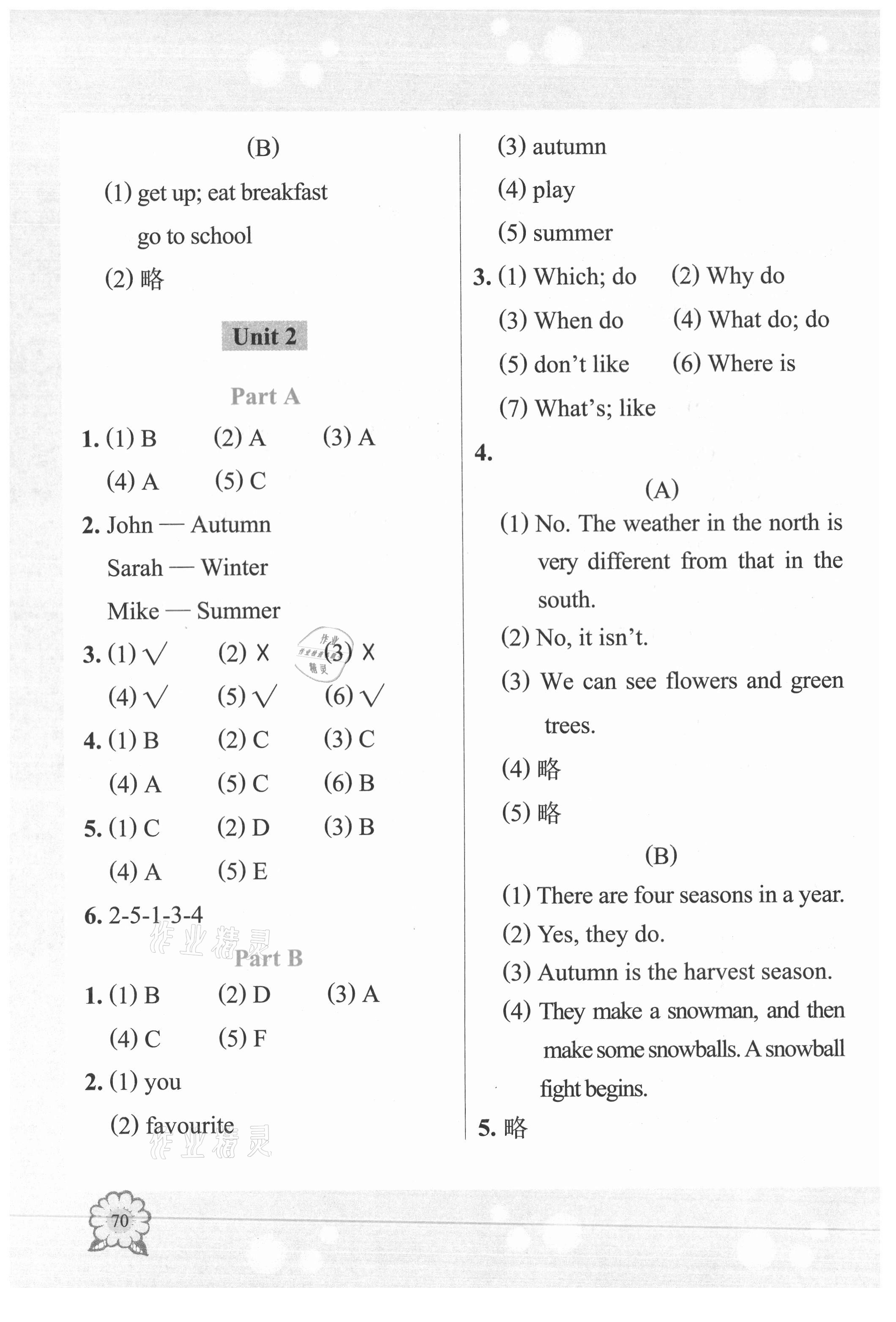 2021年小學(xué)英語(yǔ)評(píng)價(jià)與測(cè)試五年級(jí)下冊(cè)人教版 第2頁(yè)