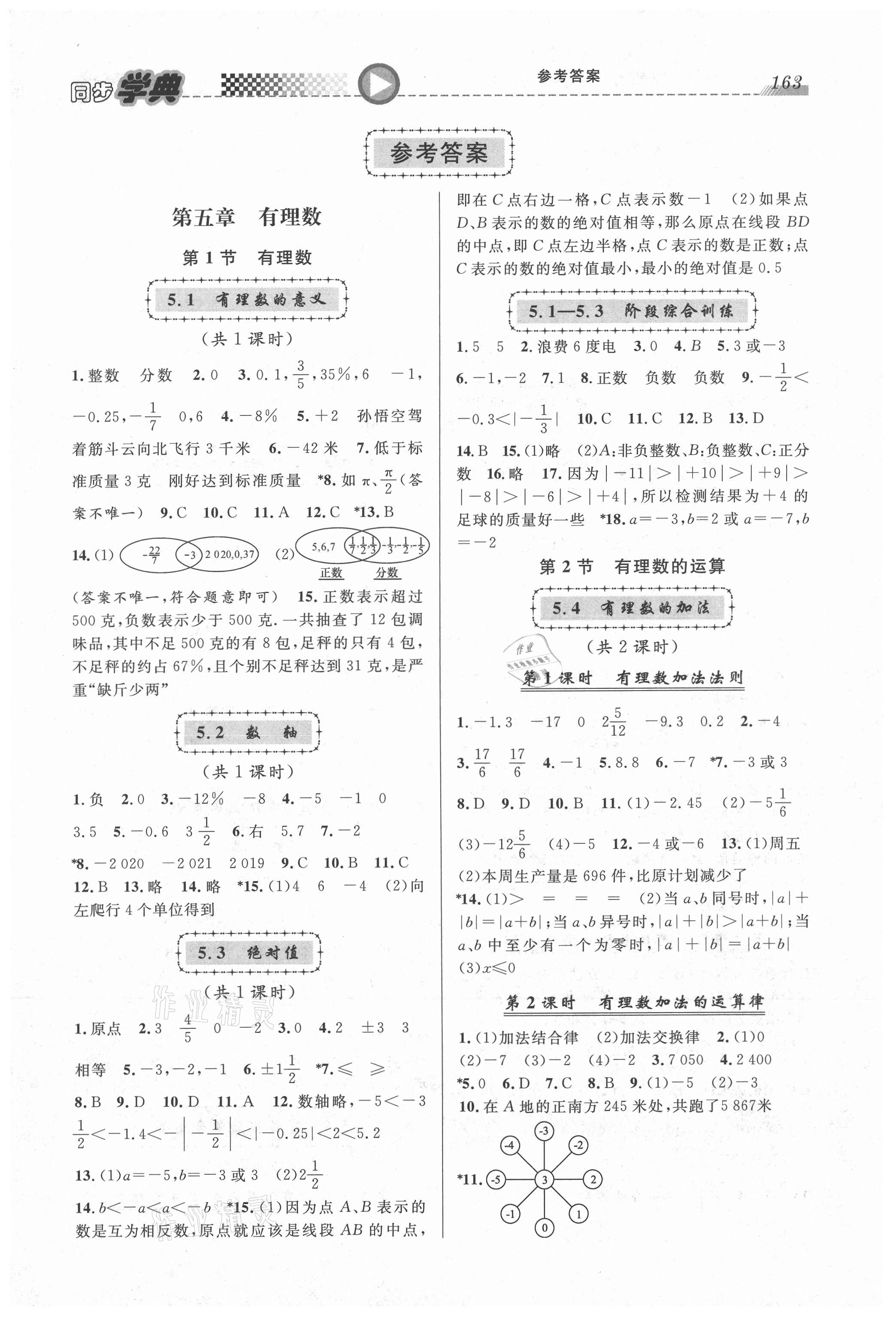 2021年惠宇文化同步學典六年級數學第二學期滬教版 第1頁