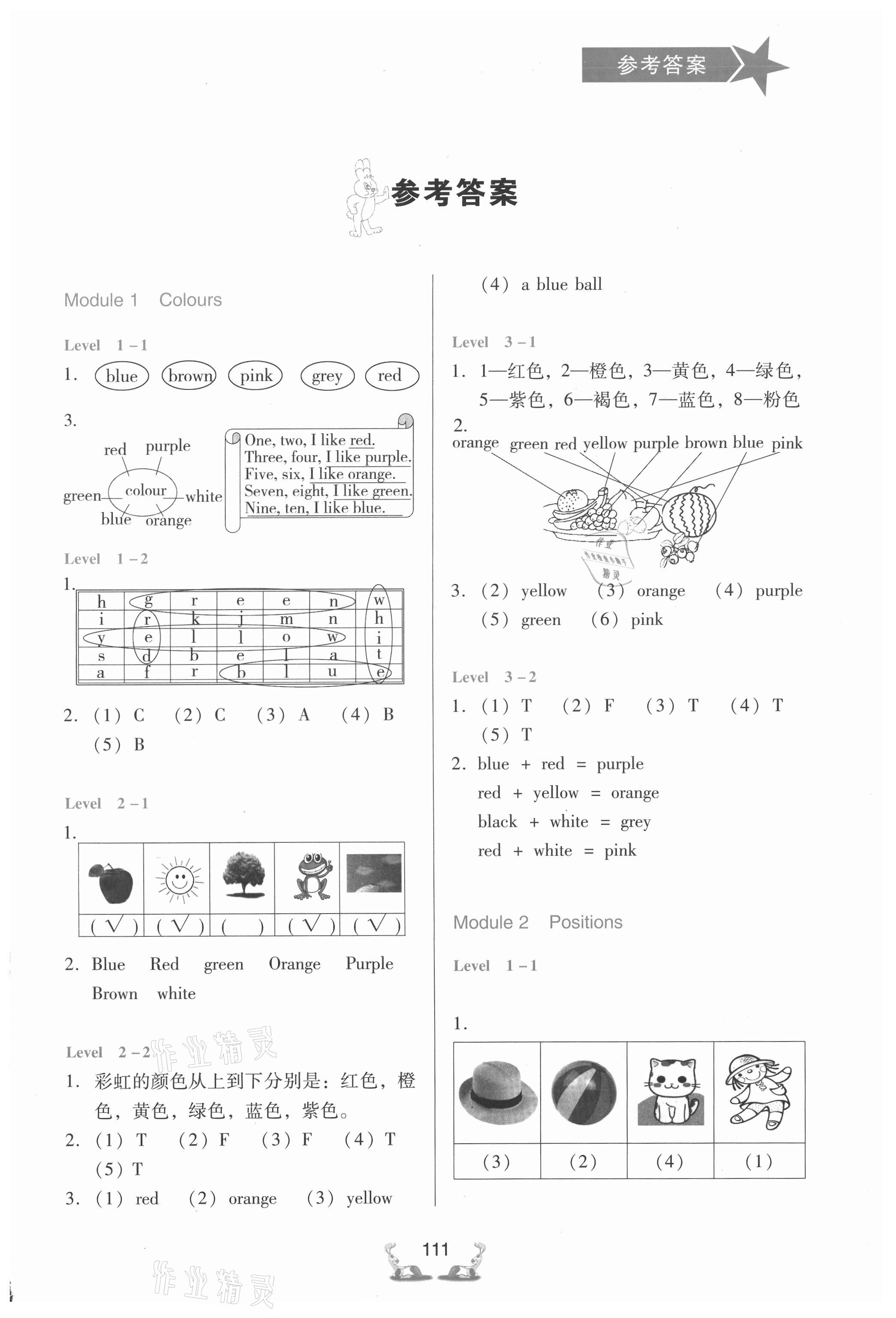 2021年新編小學(xué)英語拓展聽讀寫三年級下冊教科版 參考答案第1頁