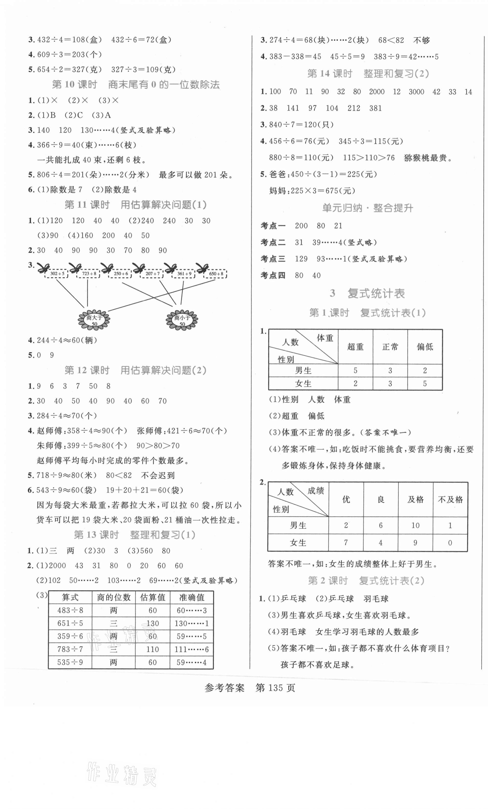 2021年黃岡名師天天練三年級(jí)數(shù)學(xué)下冊(cè)人教版 參考答案第3頁