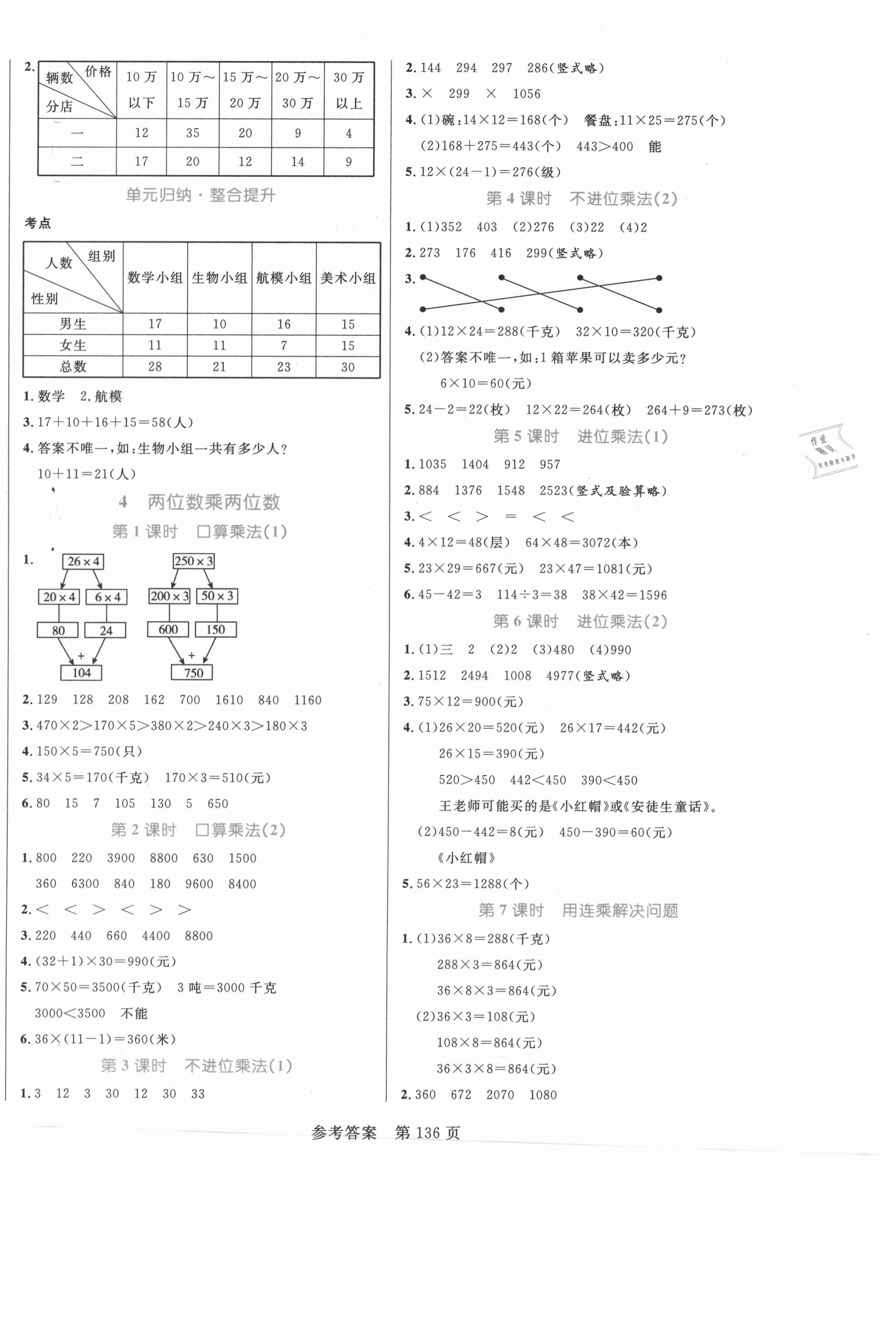 2021年黃岡名師天天練三年級(jí)數(shù)學(xué)下冊(cè)人教版 參考答案第4頁(yè)