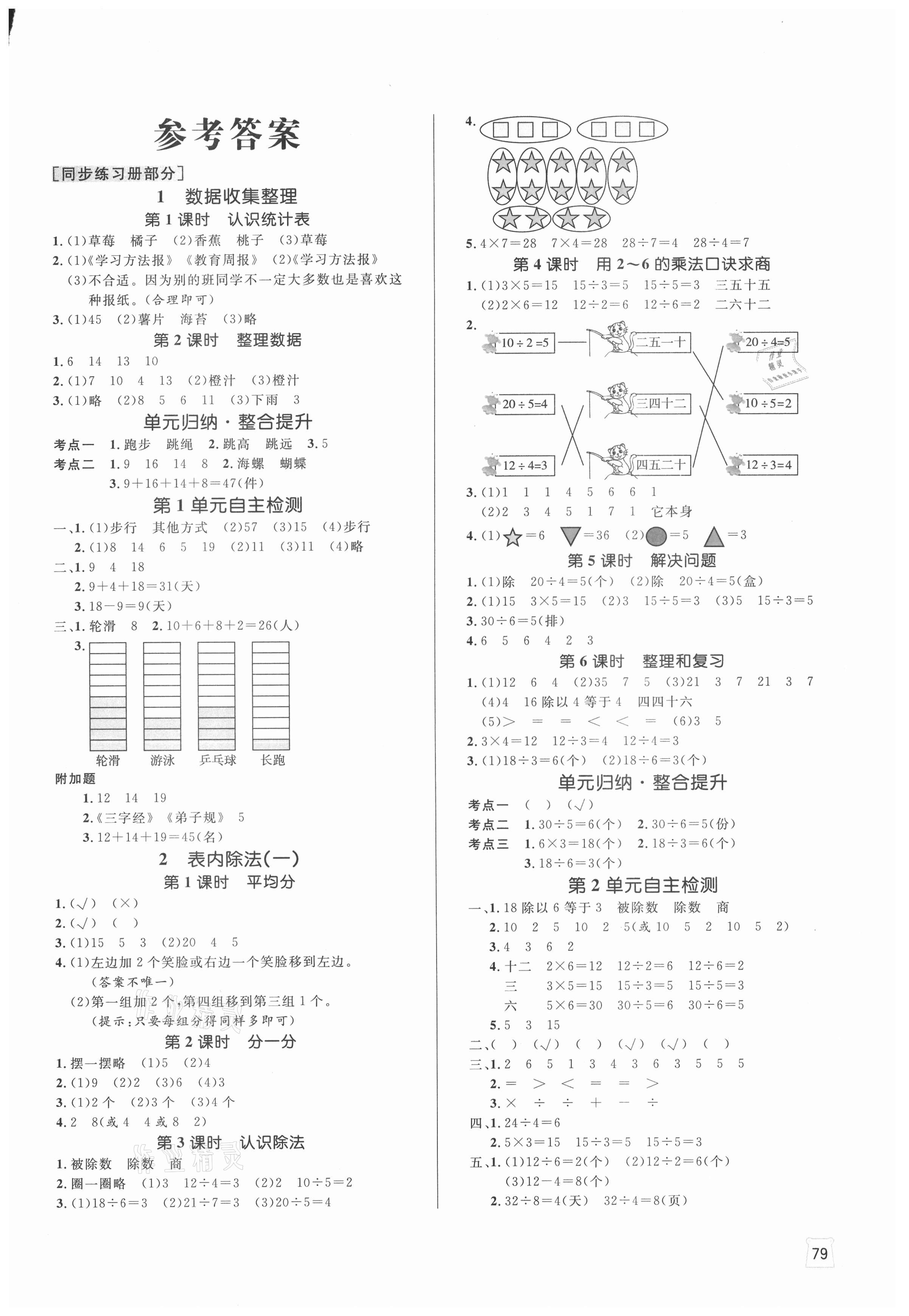 2021年黃岡名師天天練二年級數(shù)學(xué)下冊人教版 參考答案第1頁