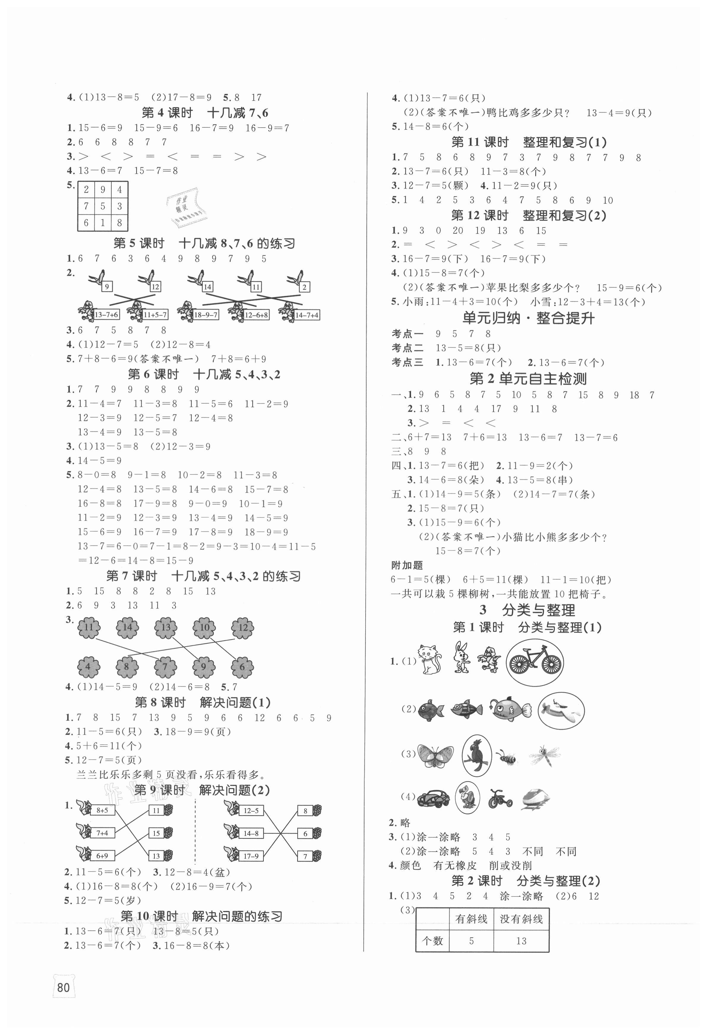 2021年黃岡名師天天練一年級數(shù)學下冊人教版 參考答案第2頁