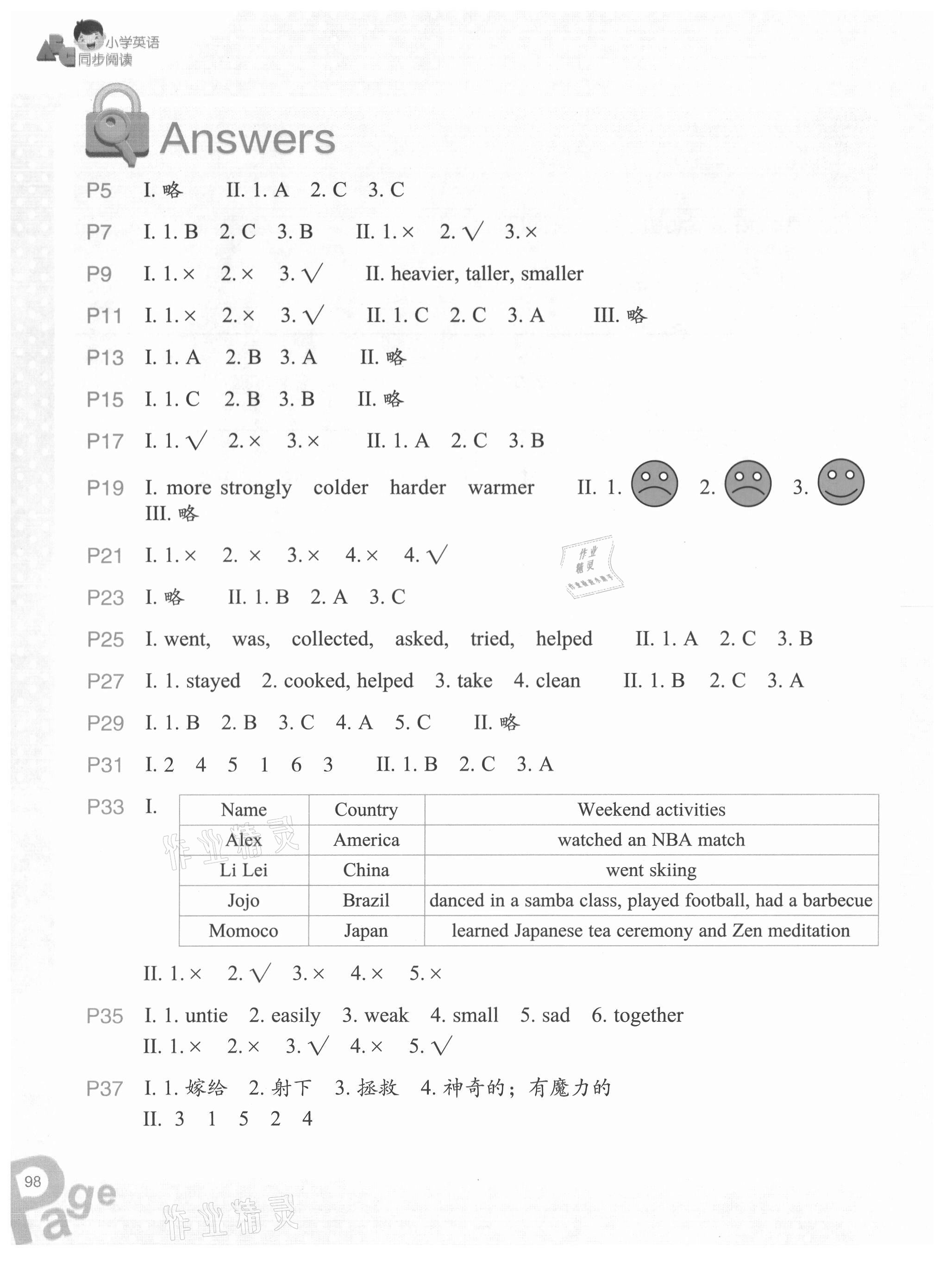 2021年小學(xué)英語同步閱讀六年級下冊人教版同步閱讀浙江教育出版社 參考答案第1頁