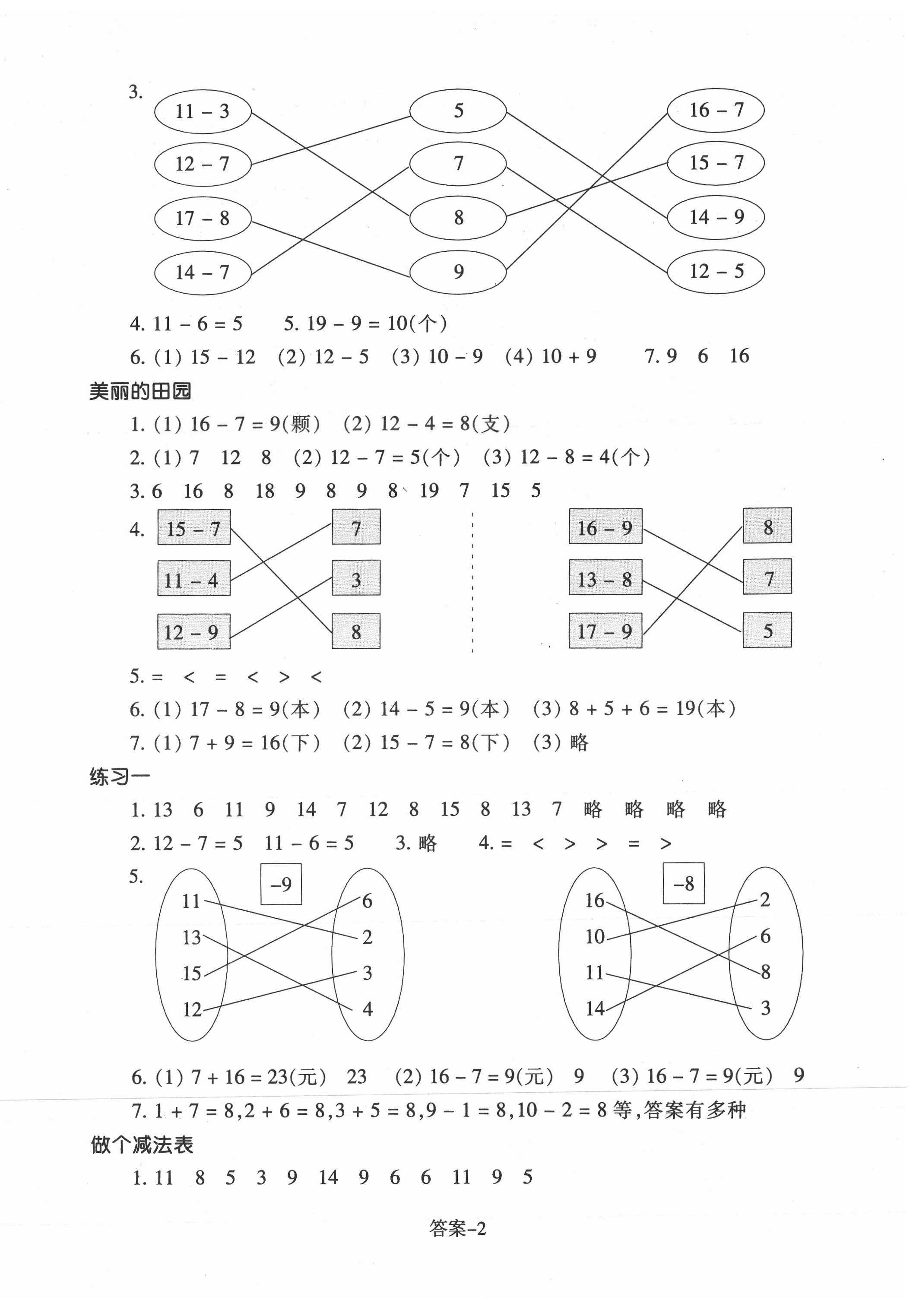 2021年每課一練一年級(jí)數(shù)學(xué)下冊(cè)北師大版浙江少年兒童出版社 第2頁(yè)