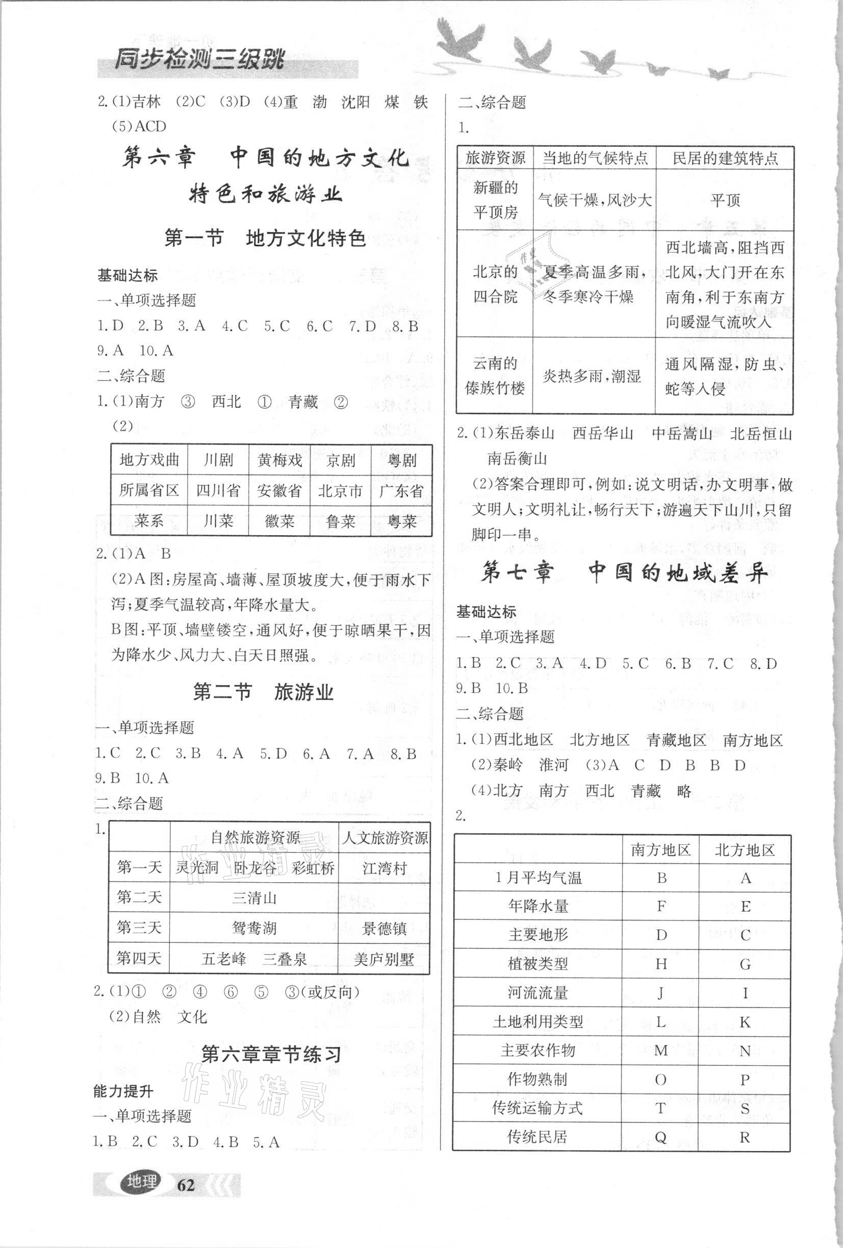 2021年同步检测三级跳初一地理下册中图版 参考答案第2页