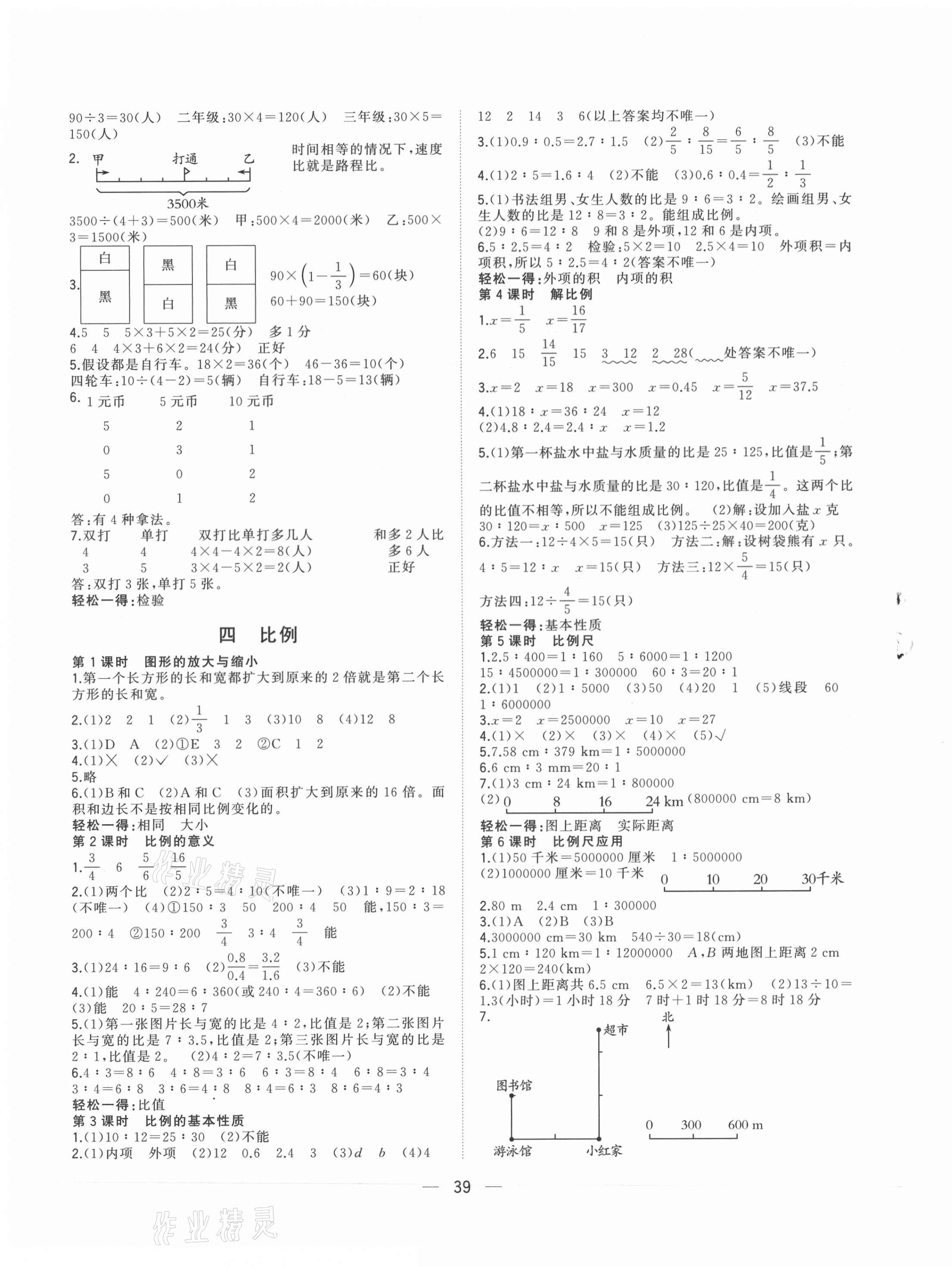 2021年課堂小作業(yè)六年級(jí)數(shù)學(xué)下冊(cè)蘇教版 第3頁(yè)