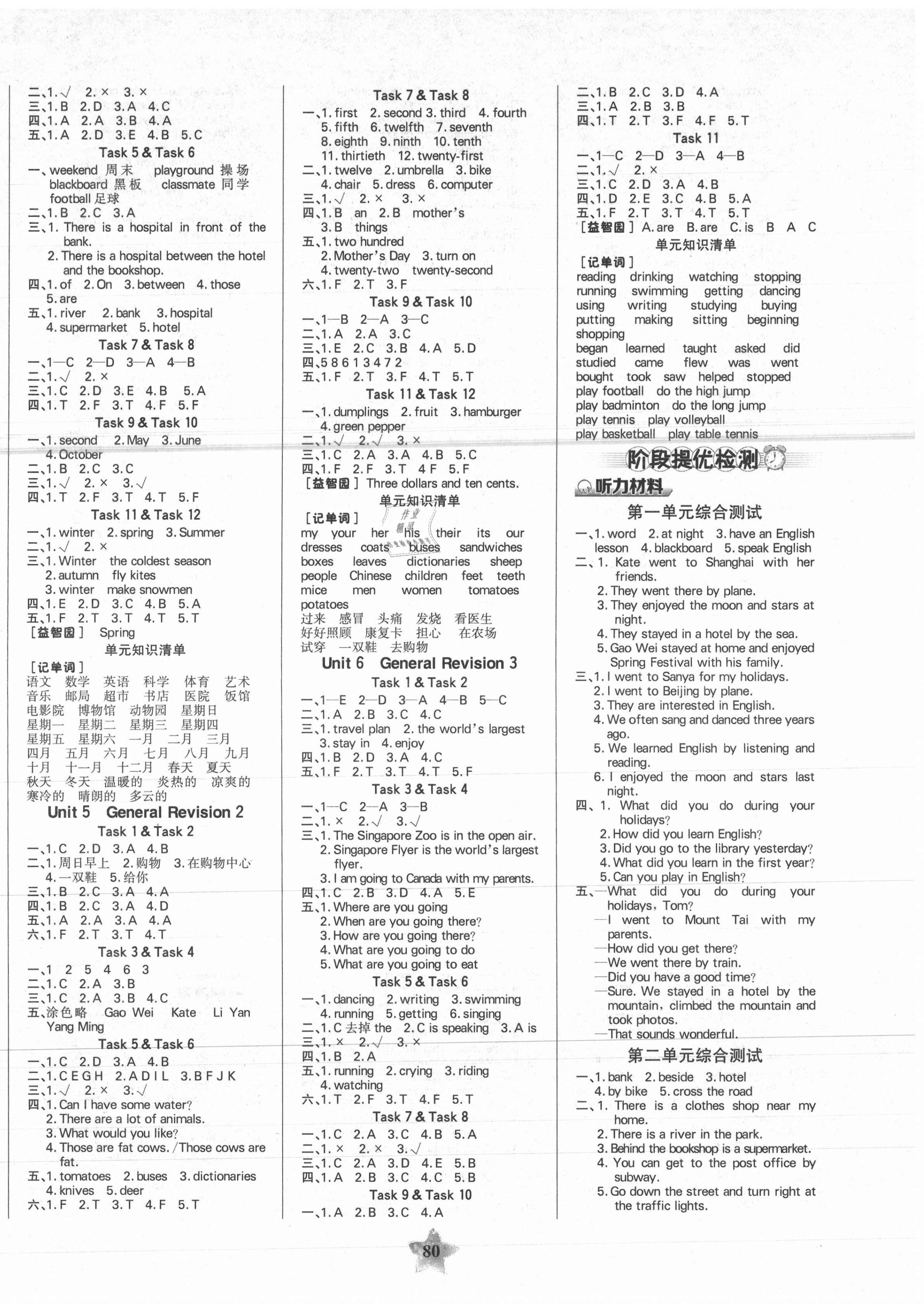 2021年世紀(jì)金榜金榜小博士六年級(jí)英語(yǔ)下冊(cè)人教精通版 第2頁(yè)