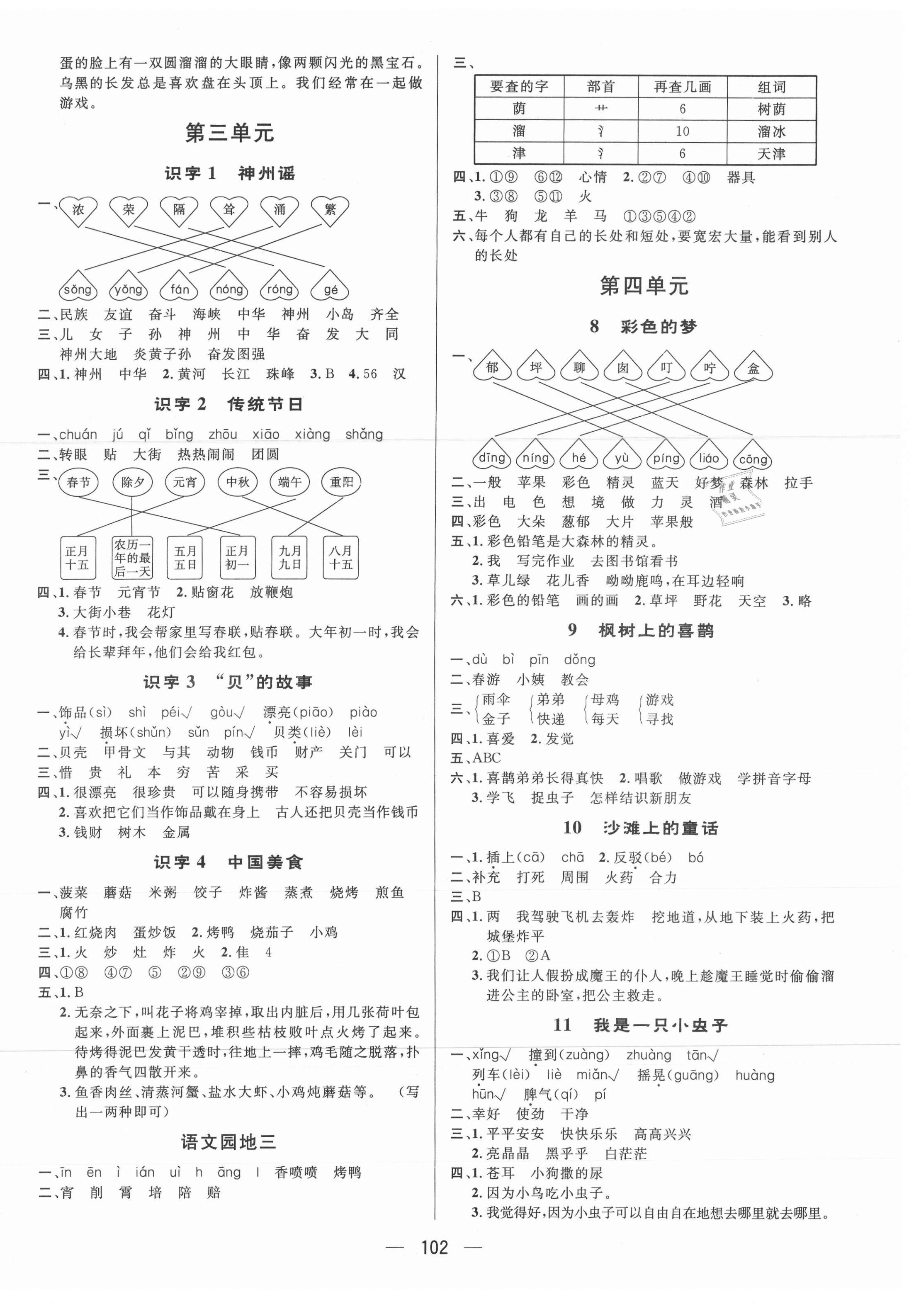 2021年簡(jiǎn)易通二年級(jí)語(yǔ)文下冊(cè)人教版 第2頁(yè)