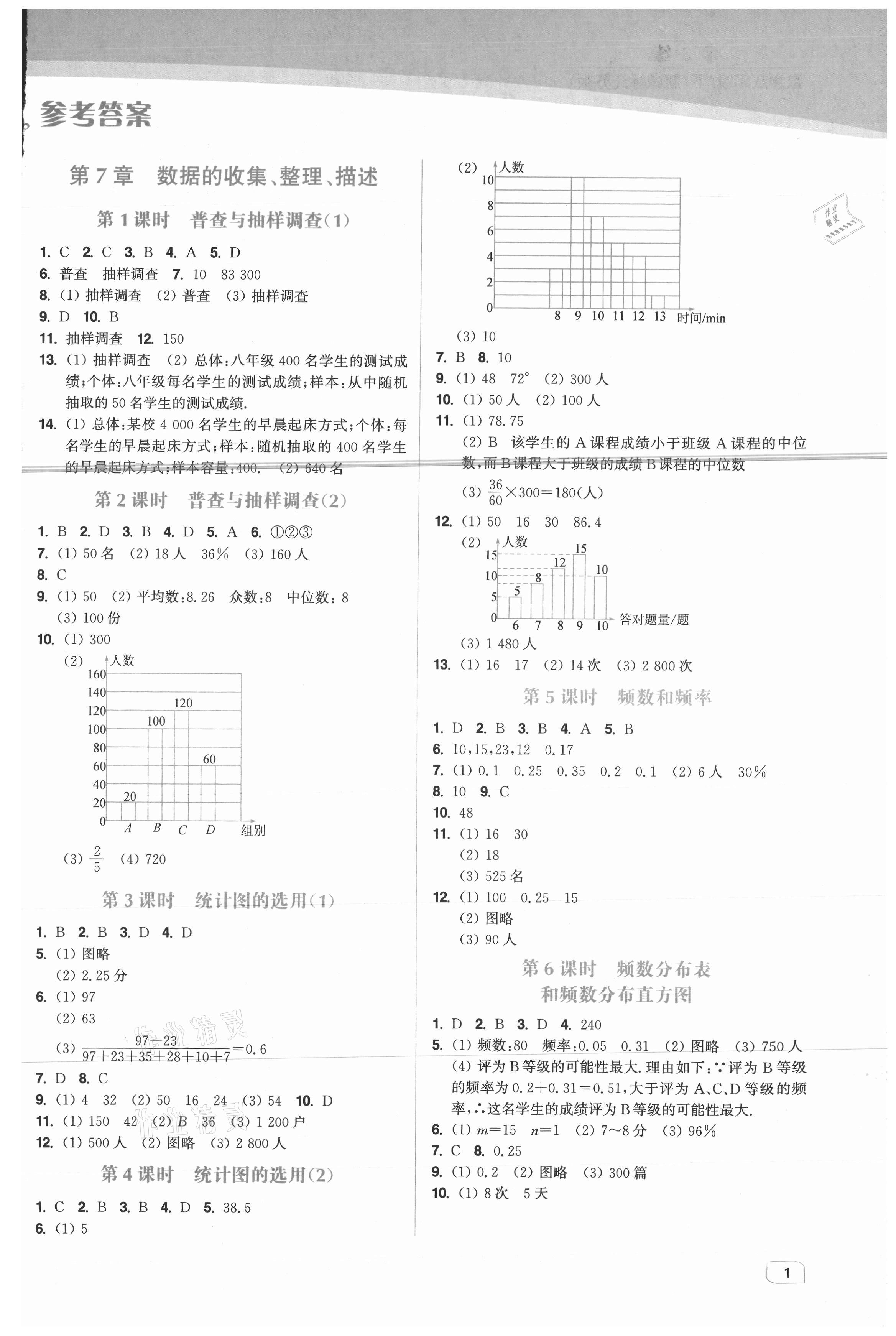 2021年金3練八年級數(shù)學下冊江蘇版 第1頁