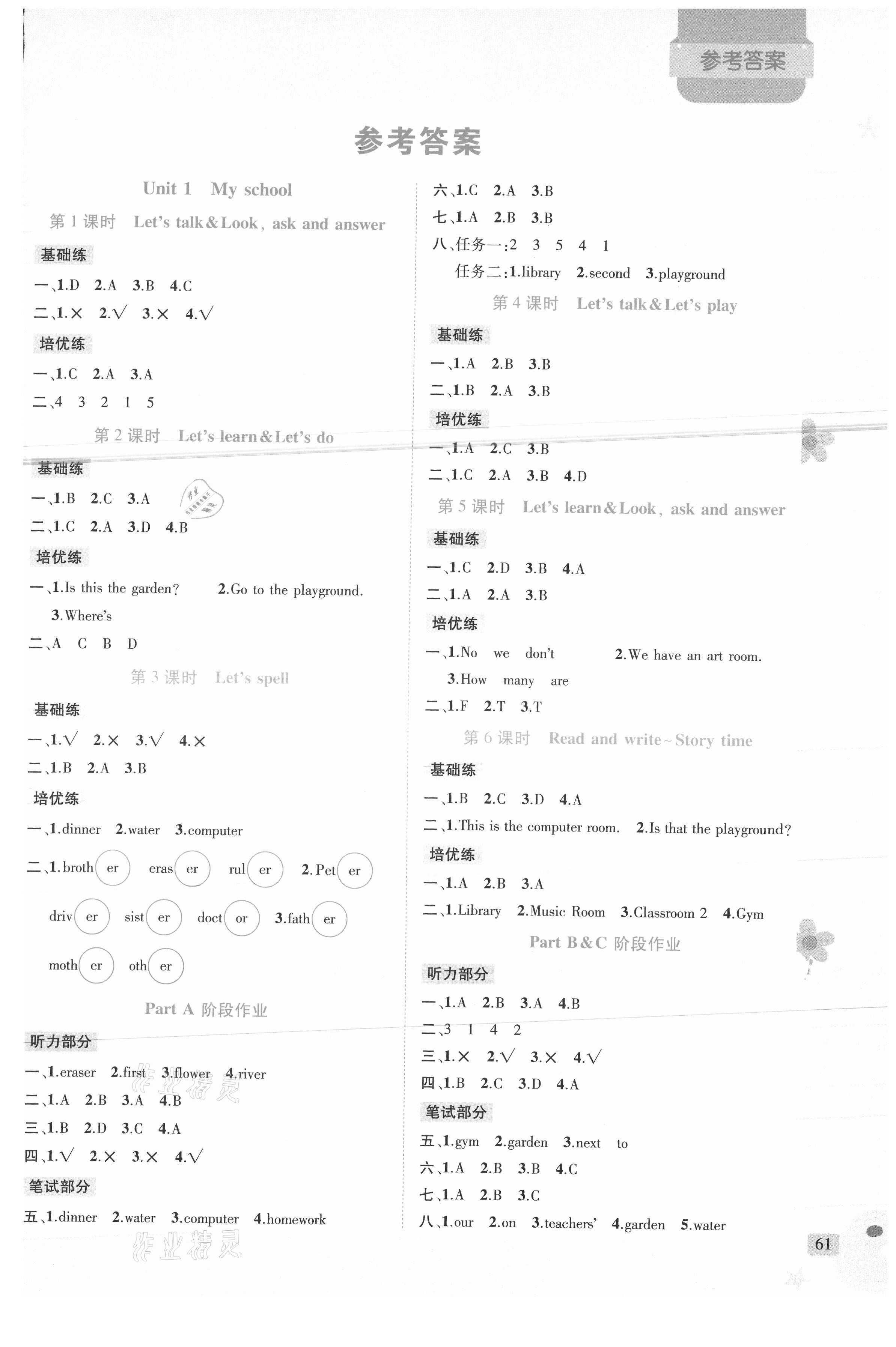 2021年?duì)钤抡n堂四年級英語下冊人教PEP版 參考答案第1頁